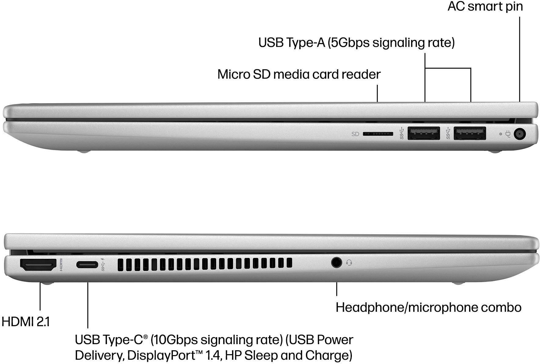 Alt View 11. HP - Envy 2-in-1 14" Full HD Touch-Screen Laptop - Intel Core 5 - 8GB Memory - 512GB SSD - Natural Silver.