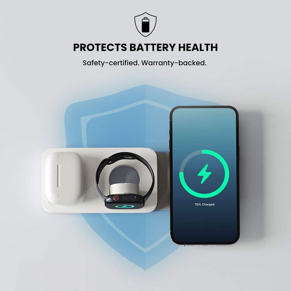 The image features a smartphone and a charger, with the phone being 75% charged. The charger is described as protecting the battery health, which implies that it is safety-certified and comes with a warranty. The image is categorized as Power Adapters and Chargers.