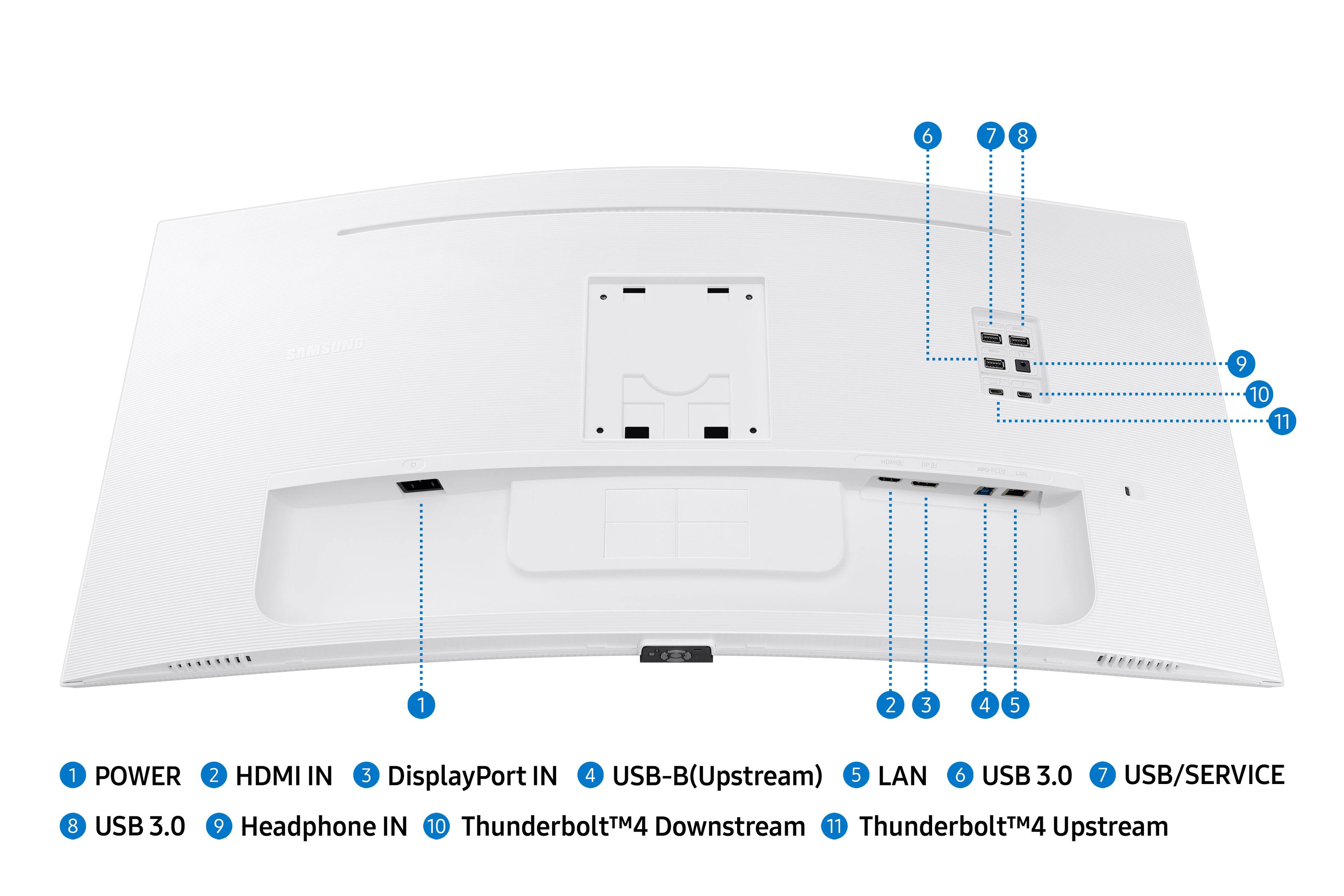 The image features a monitor with a diagram of its ports and connections. The largest text reads "USB/SERVICE," which is one of the ports on the monitor. The other ports include USB 3.0, DisplayPort IN, HDMI IN, Headphone IN, ThunderboltTM4 Downstream, ThunderboltTM4 Upstream, and USB 3.0. The diagram provides a clear visual representation of the monitor's features and connections, making it easier for users to understand and utilize the available ports.