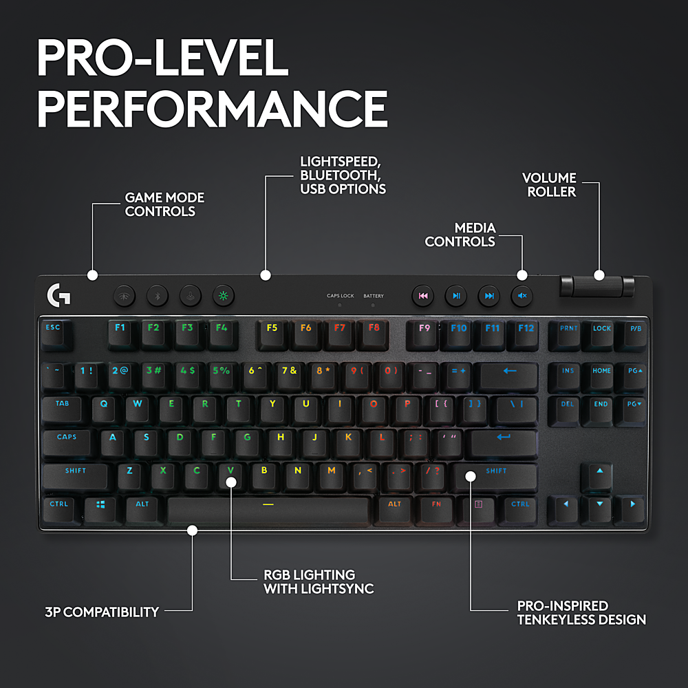 Logitech PRO X TKL LIGHTSPEED Wireless Mechanical Clicky Switch Gaming ...