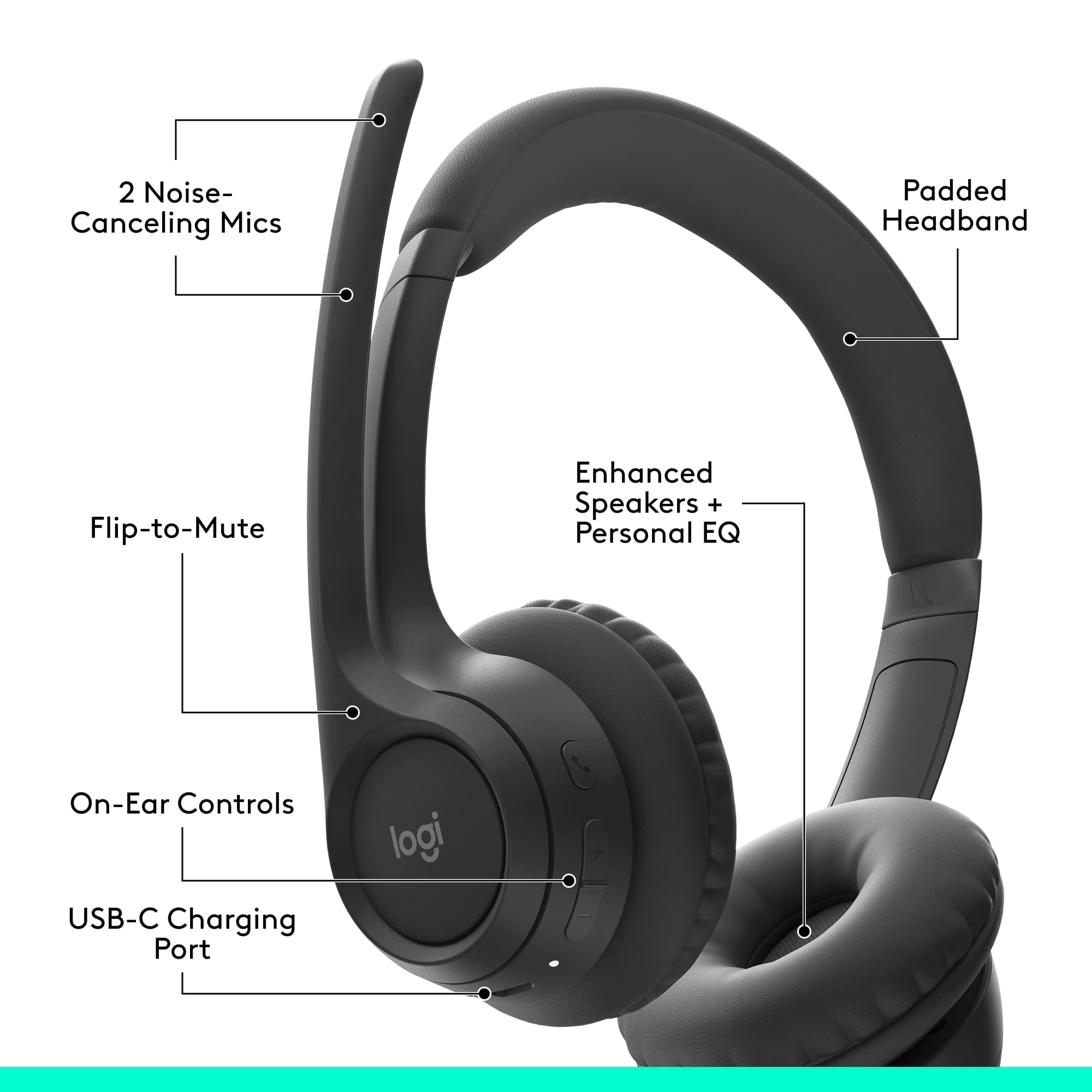 The image features a pair of black headphones with a padded headband. The headphones have two noise-canceling mics and an enhanced speaker system. Additionally, they come with a flip-to-mute feature and on-ear controls. The headphones are compatible with USB-C charging and have a personal EQ setting. The headphones are made by Logi.