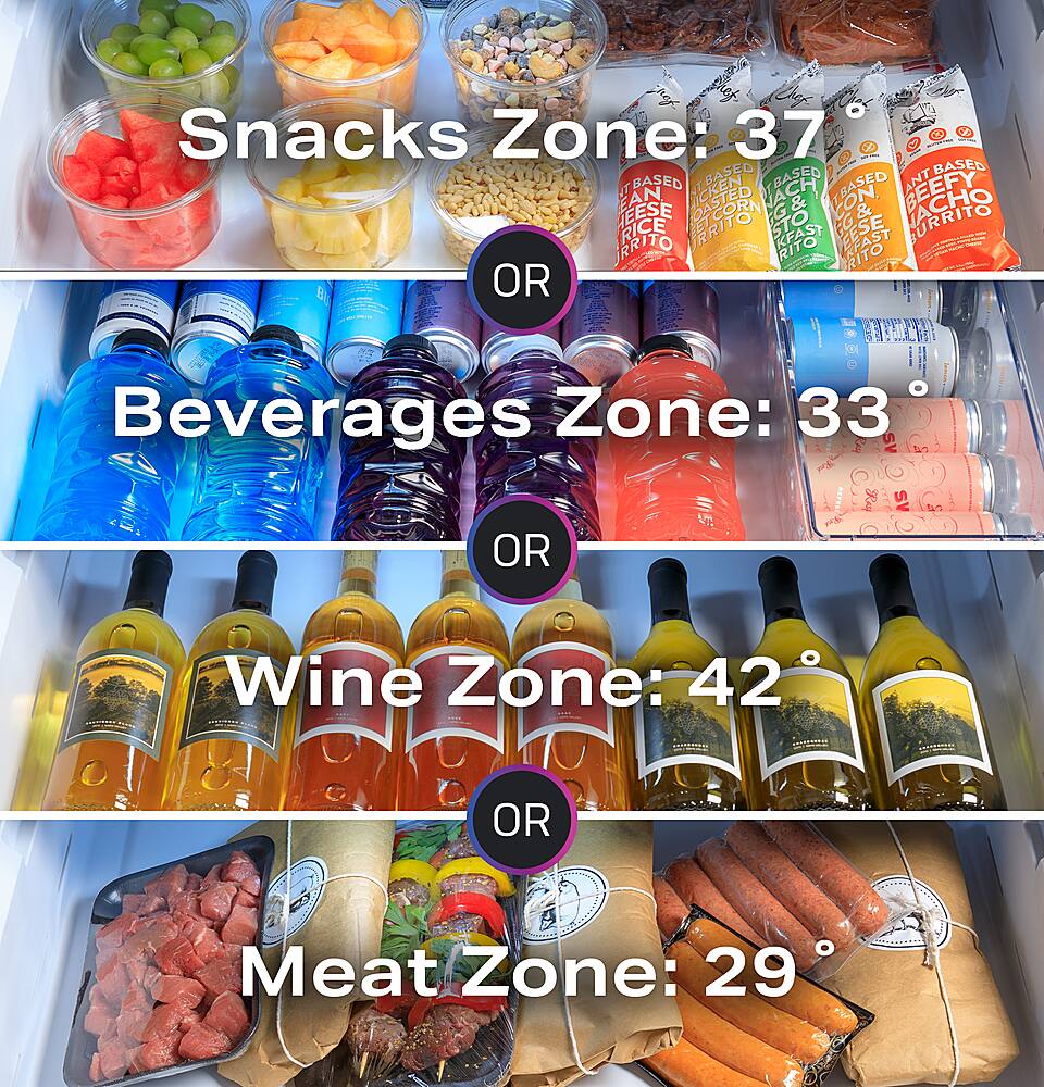 Snacks Zone: 37°C 29°F
Beverages Zone: 33°C 33°F
Wine Zone: 42°C 43°F
Meat Zone: 29°C 29°F