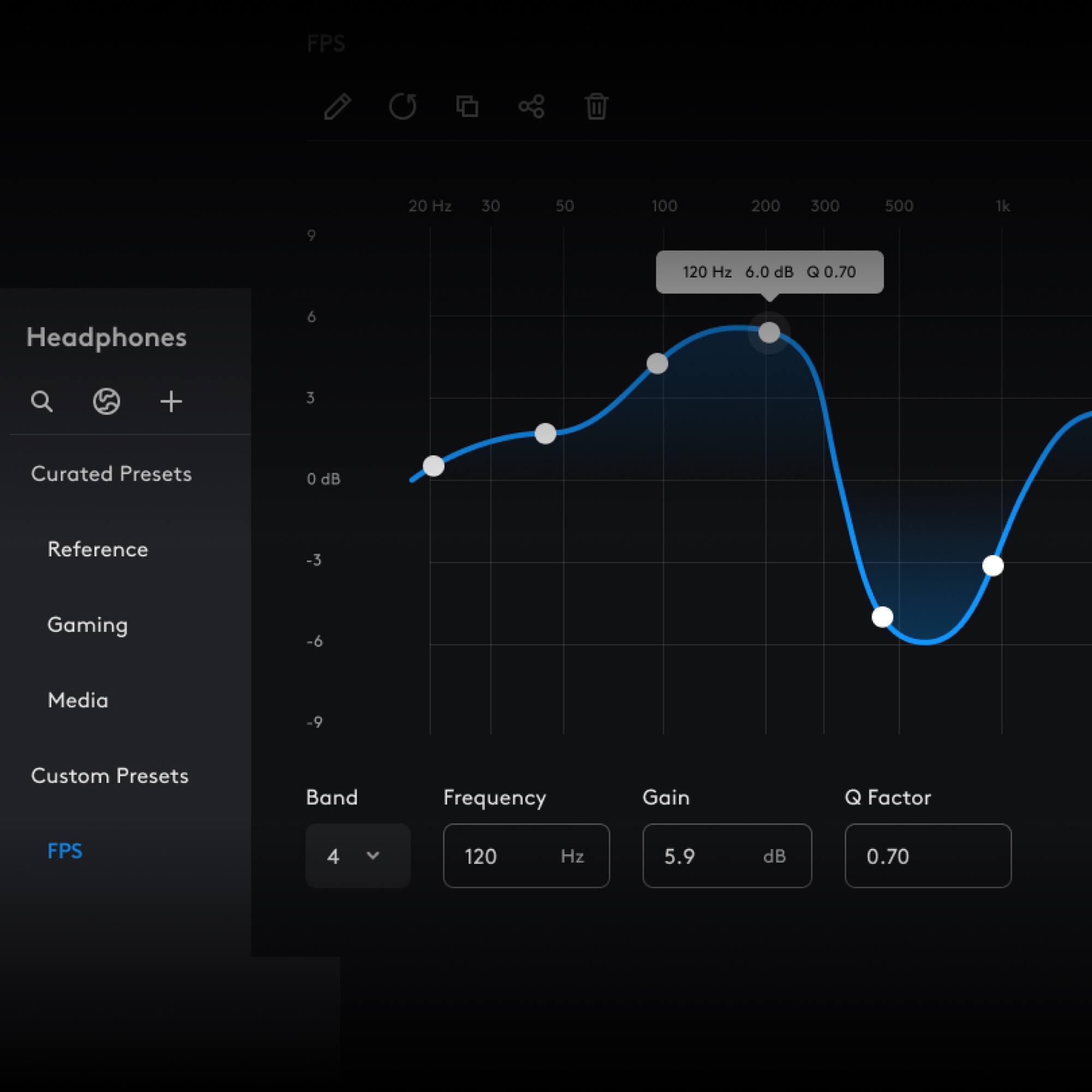 The image displays a graph with a blue curve, indicating a frequency response. The graph is labeled with various frequency ranges, including 20 Hz, 30 Hz, 50 Hz, 100 Hz, 200 Hz, 300 Hz, 500 Hz, 1 kHz, and 9 kHz. The graph also shows a frequency response for headphones, with a frequency range of 6 Hz to 120 Hz. The graph is accompanied by a text description, which includes information about the frequency response, gain, and Q factor. The text also mentions custom presets and the reference frequency.