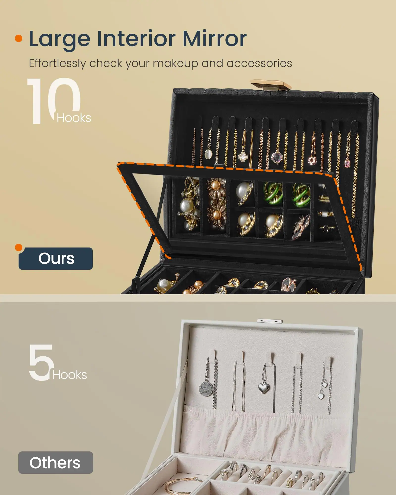 Large Interior Mirror  
Effortlessly check your makeup and accessories  

10 Hooks  
Ours  

5 Hooks  
Others