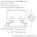Combination Oven with Steam and Convection Oven Flush Mount Installation Top View Bottom Hinge Door 3/4" (19 mm) reveal cleats 3/4" (19 mm) reveal cleats 241/2" (622 mm) flush inset depth 1" (25 mm) 281/2" (724 mm) 30" (762 mm) measurements in inches (mm)