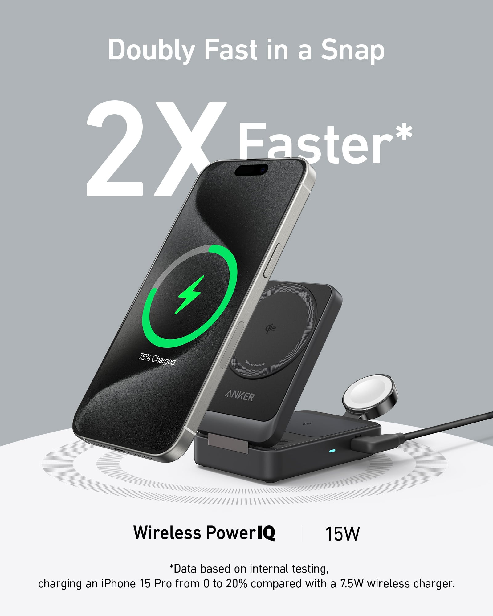 Doubly Fast in a Snap
2X Faster*
Wireless PowerIQ | 15W
75% Charged
*Data based on internal testing, charging an iPhone 15 Pro from 0 to 20% compared with a 7.5W wireless charger.