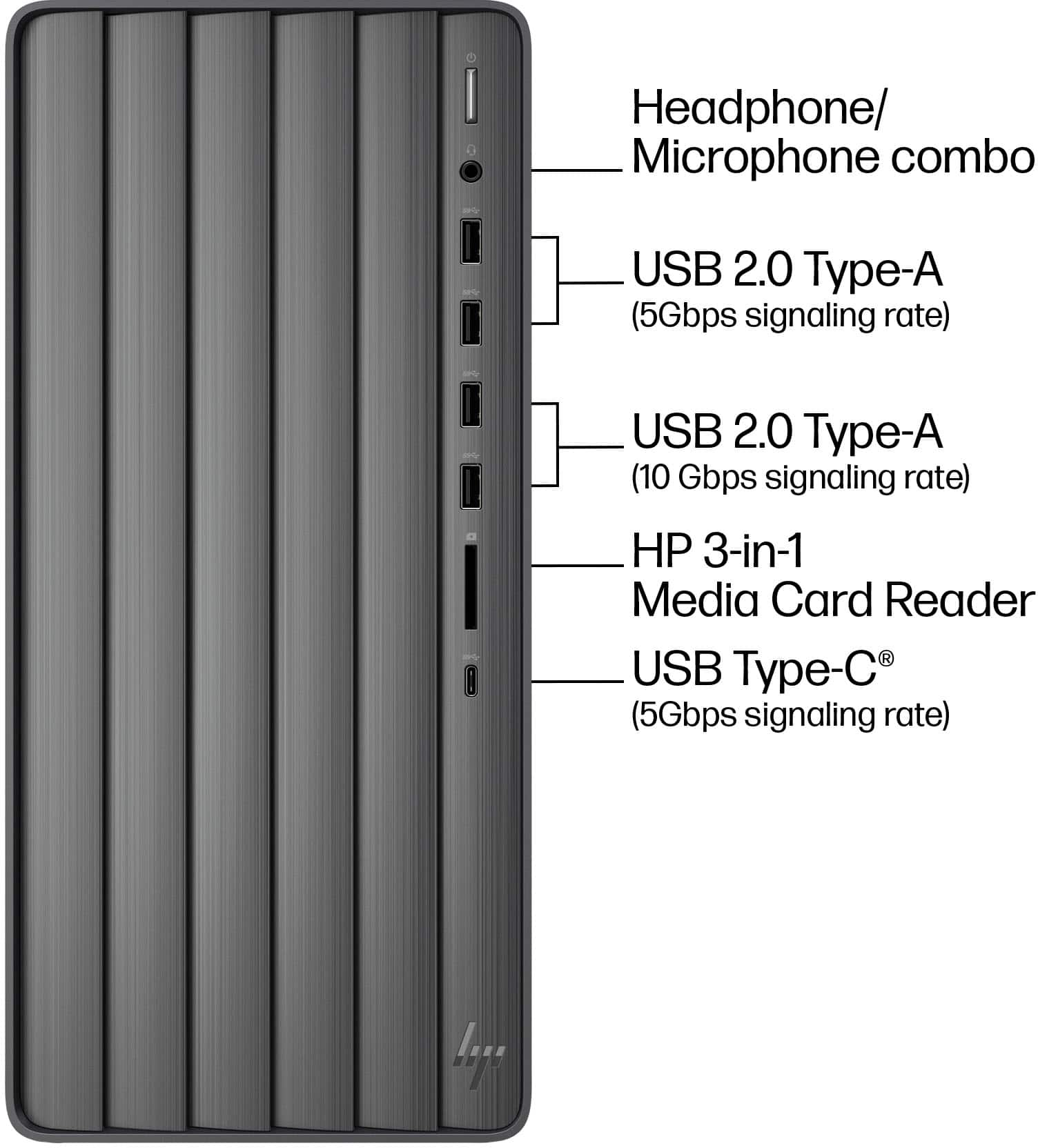 HP Envy Desktop Intel Core i5 12GB Memory 1TB SSD Black TE01-5344 ...