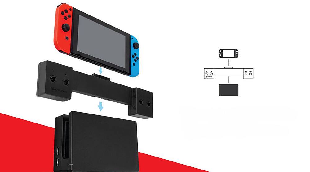Back. Hyperkin - HyperPodium 4-Port Controller Base for GameCube - Black.