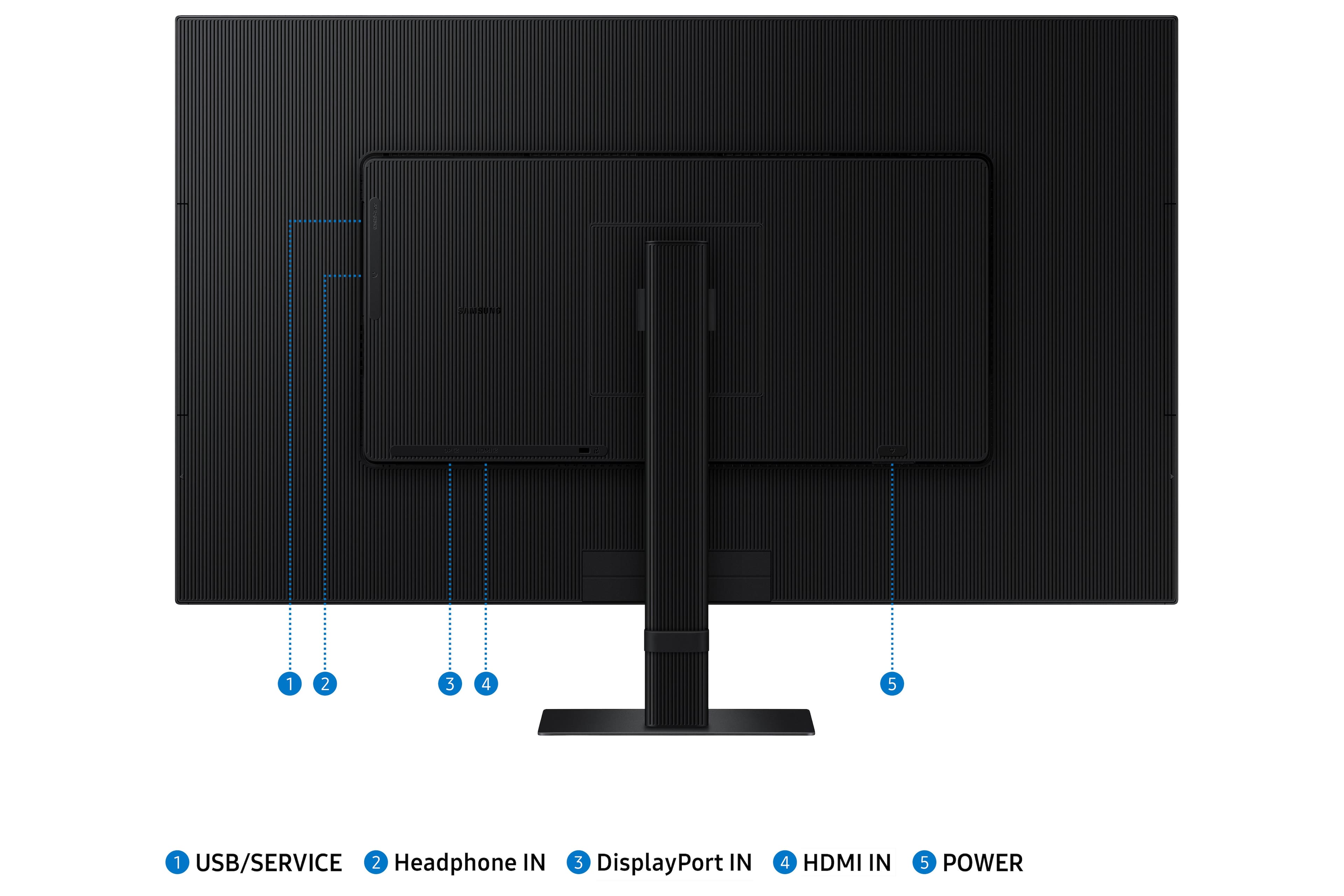 1. USB/SERVICE 2. Headphone IN 3. DisplayPort IN 4. HDMI IN 5. POWER