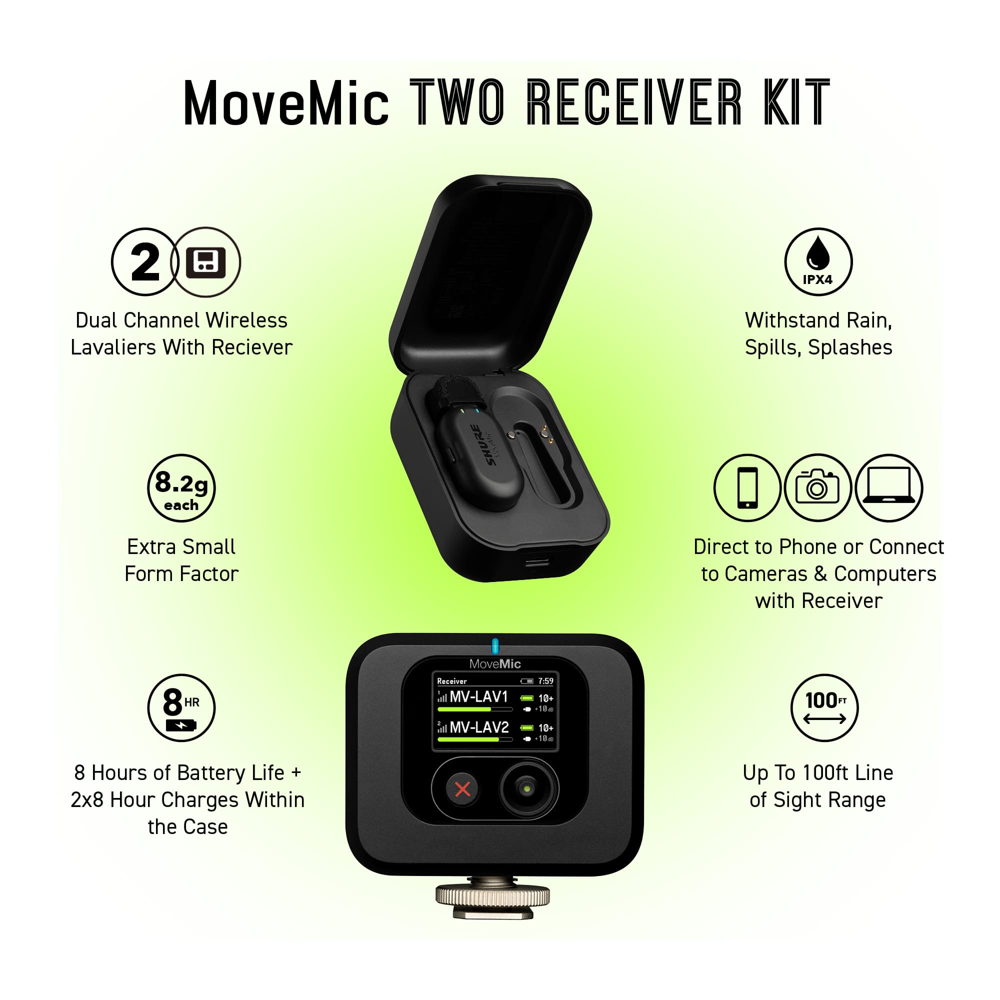 MoveMic TWO RECEIVER KIT 2 IPX4 Dual Channel Wireless Lavaliers With Receiver Withstand Rain, Spills, Splashes 8.2g each SHURE Extra Small Form Factor Direct to Phone or Connect to Cameras & Computers with Receiver 8 HR MoveMic Keceiver 19 d MV-LAV1 10+ .... MV-LAV2 10+ i.. 100 8 Hours of Battery Life + 2x8 Hour Charges Within the Case X Up To 100ft Line of Sight Range