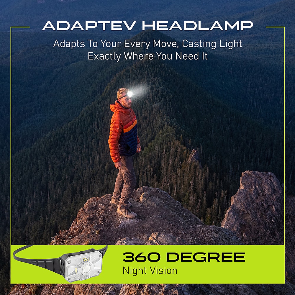 Left. Panther Vision - Adaptev Headlamp Flashlight with Inertial Gyroscope, Adaptive Lighting Guided by Your Movements for Outdoor Adventures - Black.