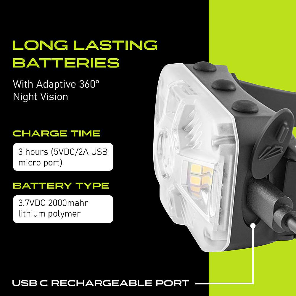 Alt View 13. Panther Vision - Adaptev Headlamp Flashlight with Inertial Gyroscope, Adaptive Lighting Guided by Your Movements for Outdoor Adventures - Black.