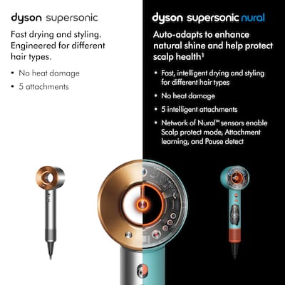 Dyson Supersonic Nural Hair Dryer Ceramic Patina/Topaz 514290-01 Dyson Supersonic Nural Hair Dryer Ceramic Patina/Topaz 514290-01