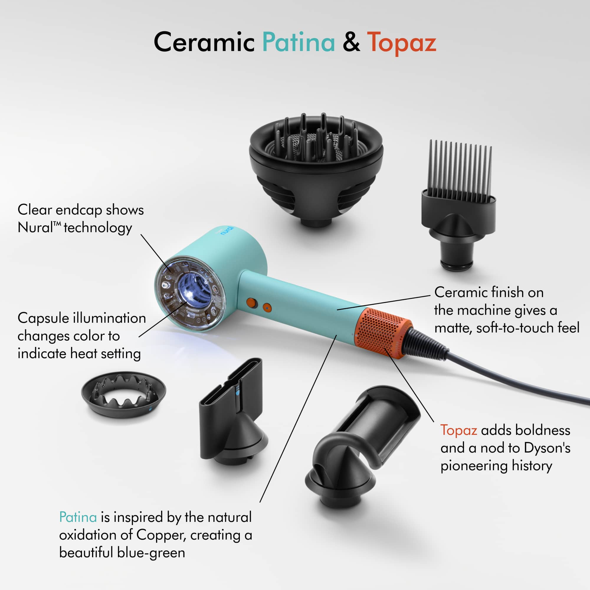 Ceramic Patina & Topaz:
1. Clear endcap shows Nural technology
2. Capsule illumination changes color to indicate heat setting
3. Ceramic finish on the machine gives a matte, soft-to-touch feel
4. Topaz adds boldness and a nod to Dyson's pioneering history
5. Patina is inspired by the natural oxidation of Copper, creating a beautiful blue-green