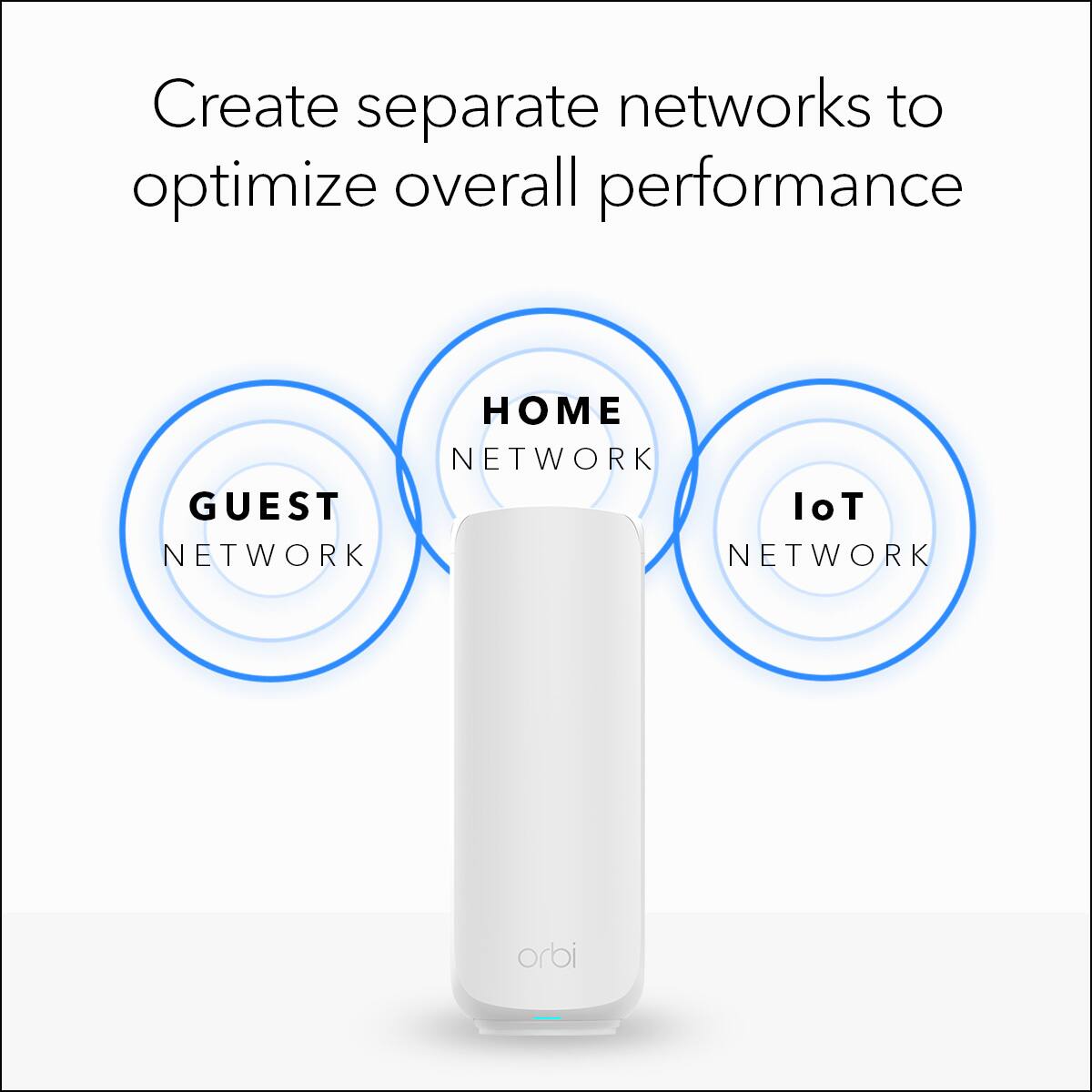 Create separate networks to optimize overall performance

- HOME NETWORK
- GUEST NETWORK
- IoT NETWORK

Orbi