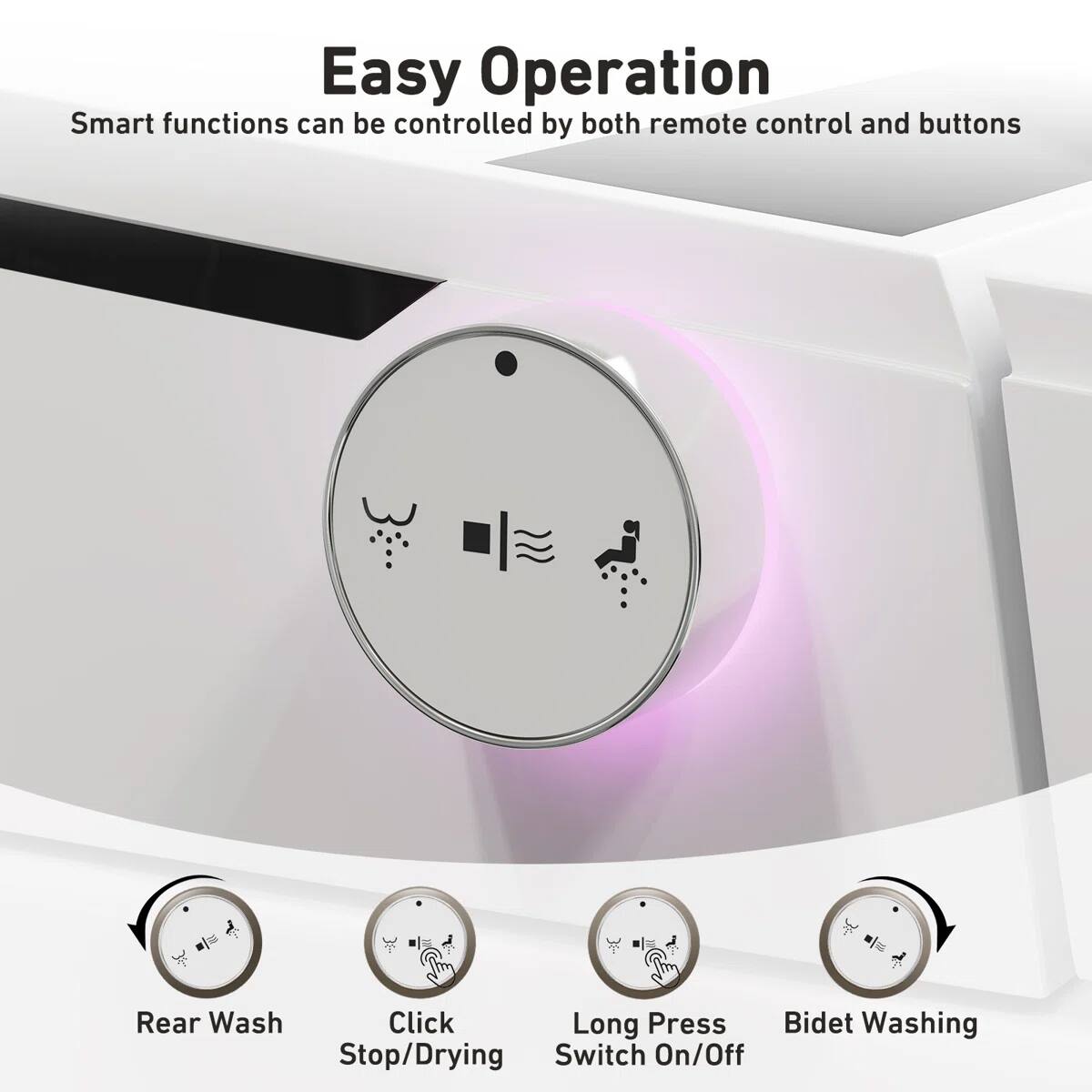 Easy Operation  
Smart functions can be controlled by both remote control and buttons  

- Rear Wash  
- Click  
- Long Press  
- Bidet Washing  
- Stop/Drying  
- Switch On/Off