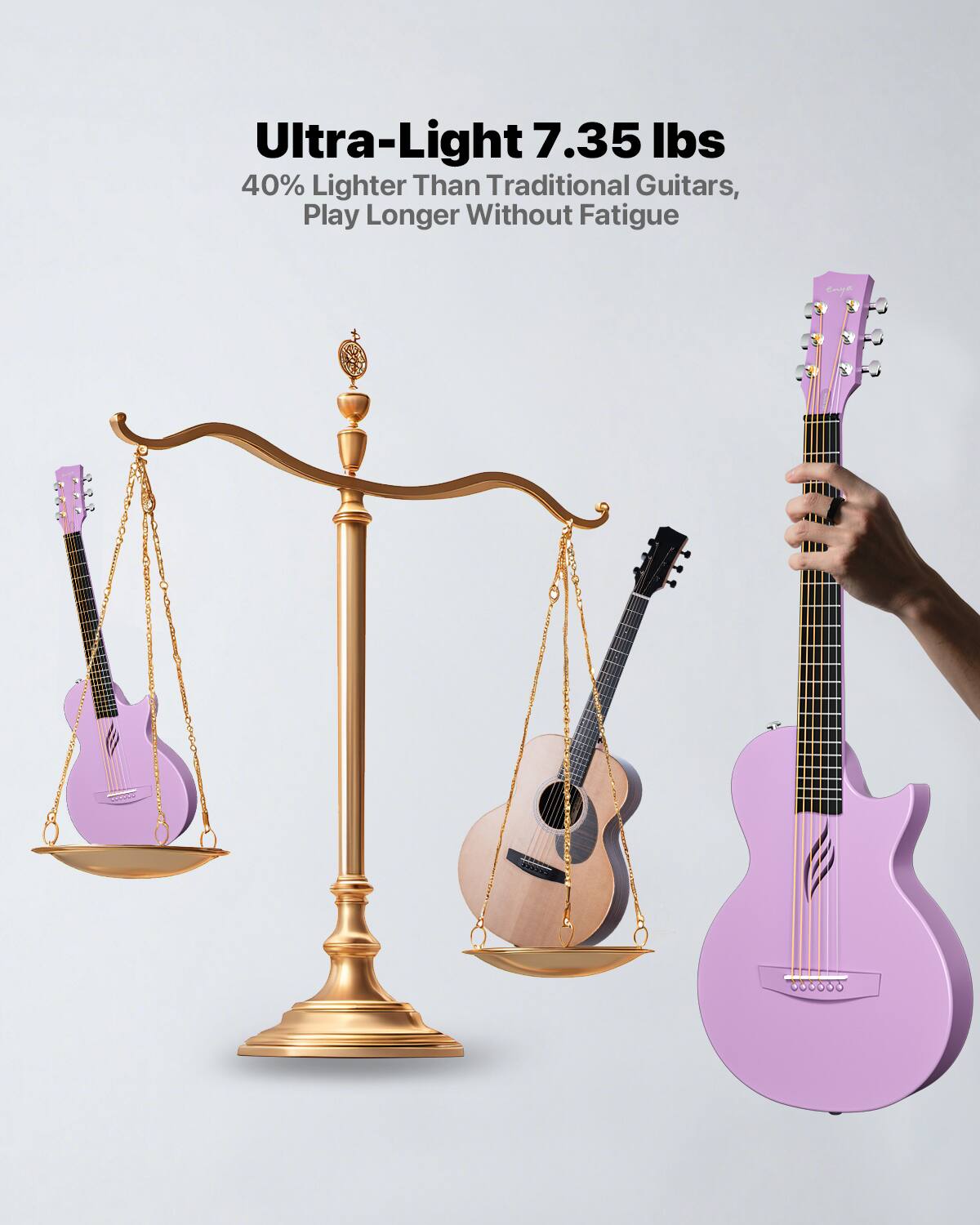 Ultra-Light 7.35 lbs  
40% Lighter Than Traditional Guitars,  
Play Longer Without Fatigue