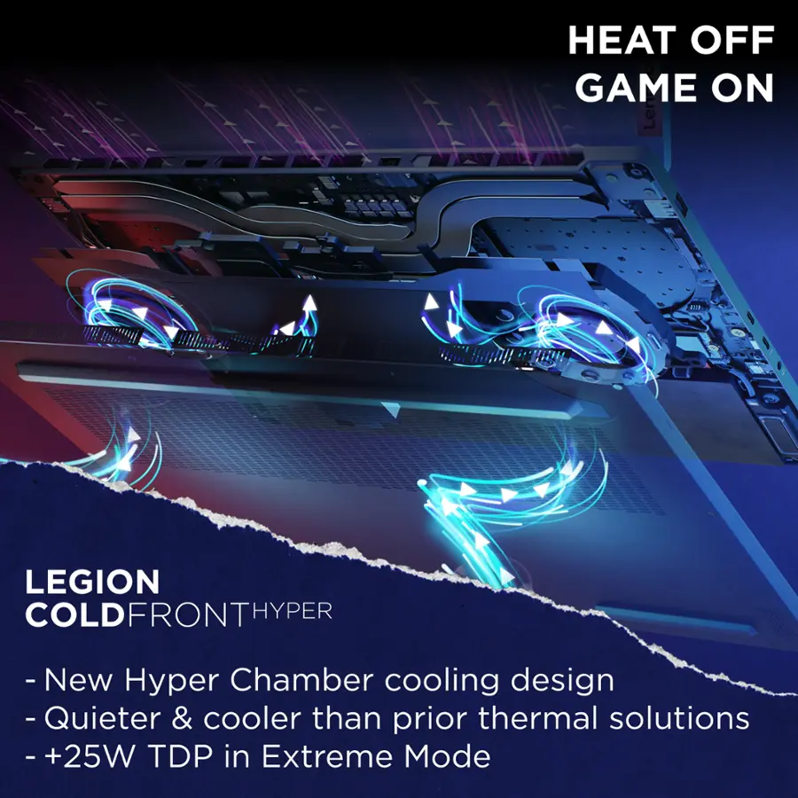The image features a close-up view of a laptop computer, showcasing its internal components. The laptop is equipped with a new Hyper Chamber cooling design, which is quieter and cooler than prior thermal solutions. This innovative design is part of the Legion ColdFront Hyper, which offers a +25W TDP in Extreme Mode. The image highlights the laptop's impressive performance and advanced cooling capabilities.