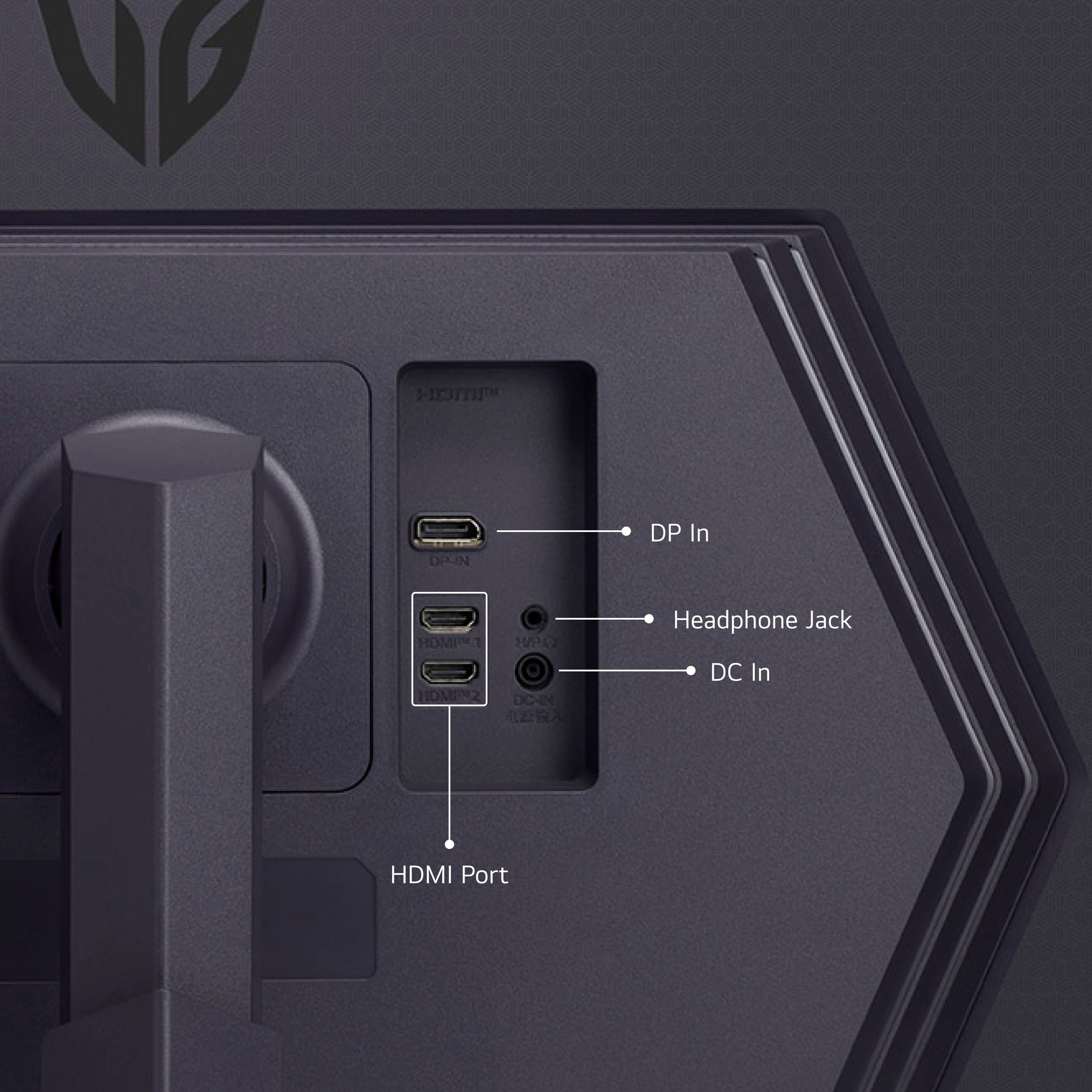 The image features a close-up view of a device with a headphone jack and a HDMI port. The device has a label that reads "Headphone Jack DC-In." The headphone jack is located on the side of the device, while the HDMI port is on the front. The image also shows a diagram explaining the various connections and ports available on the device.