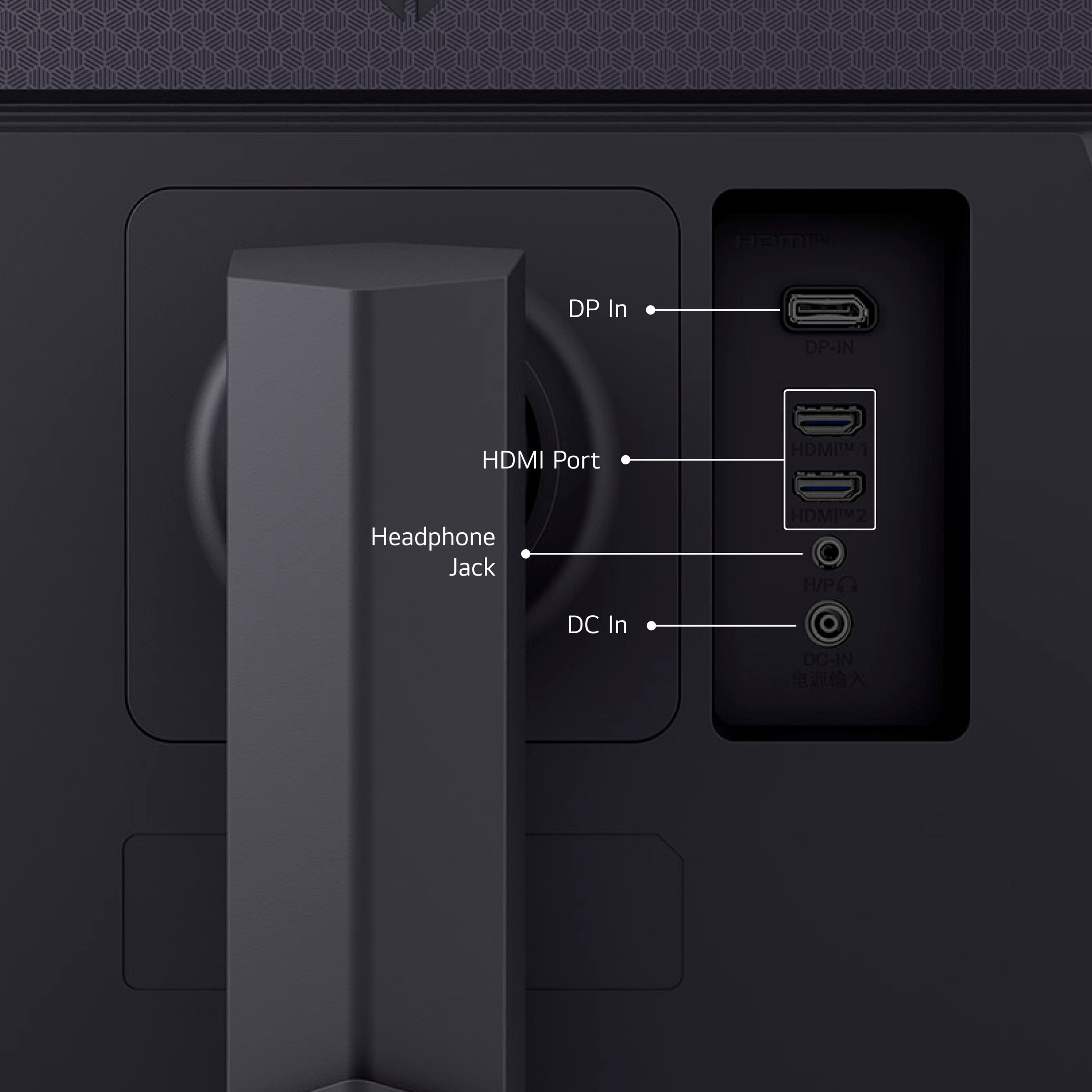 The image shows a close-up of a headphone jack with labels indicating its various functions. The headphone jack is labeled with "HDMI Port," "Headphone Jack," and "DC In." The labels provide information about the different features and connections available through the headphone jack.