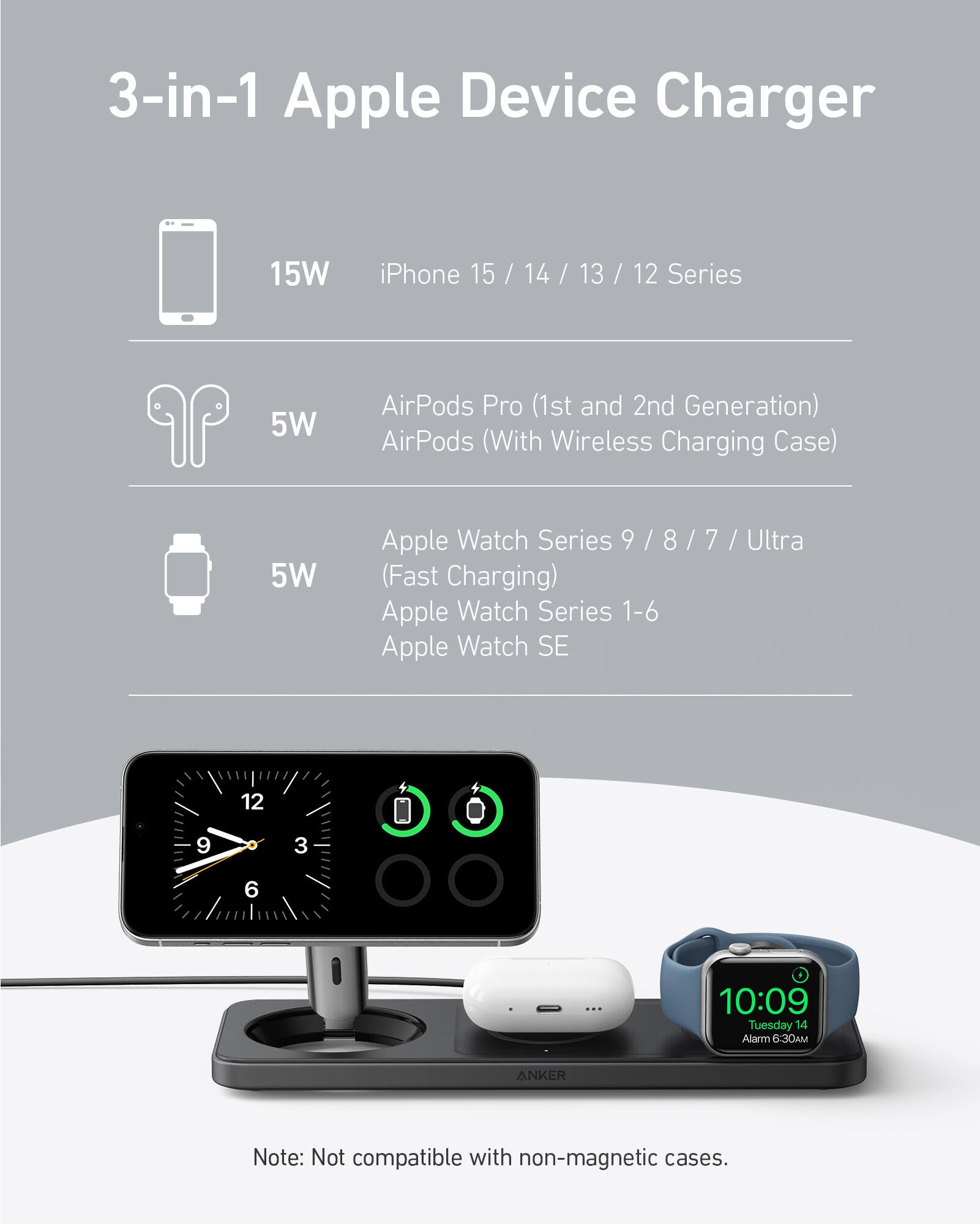 Anker Wireless Charging Station (Qi 2.0, 15W, 3 in 1 Black B25M11111