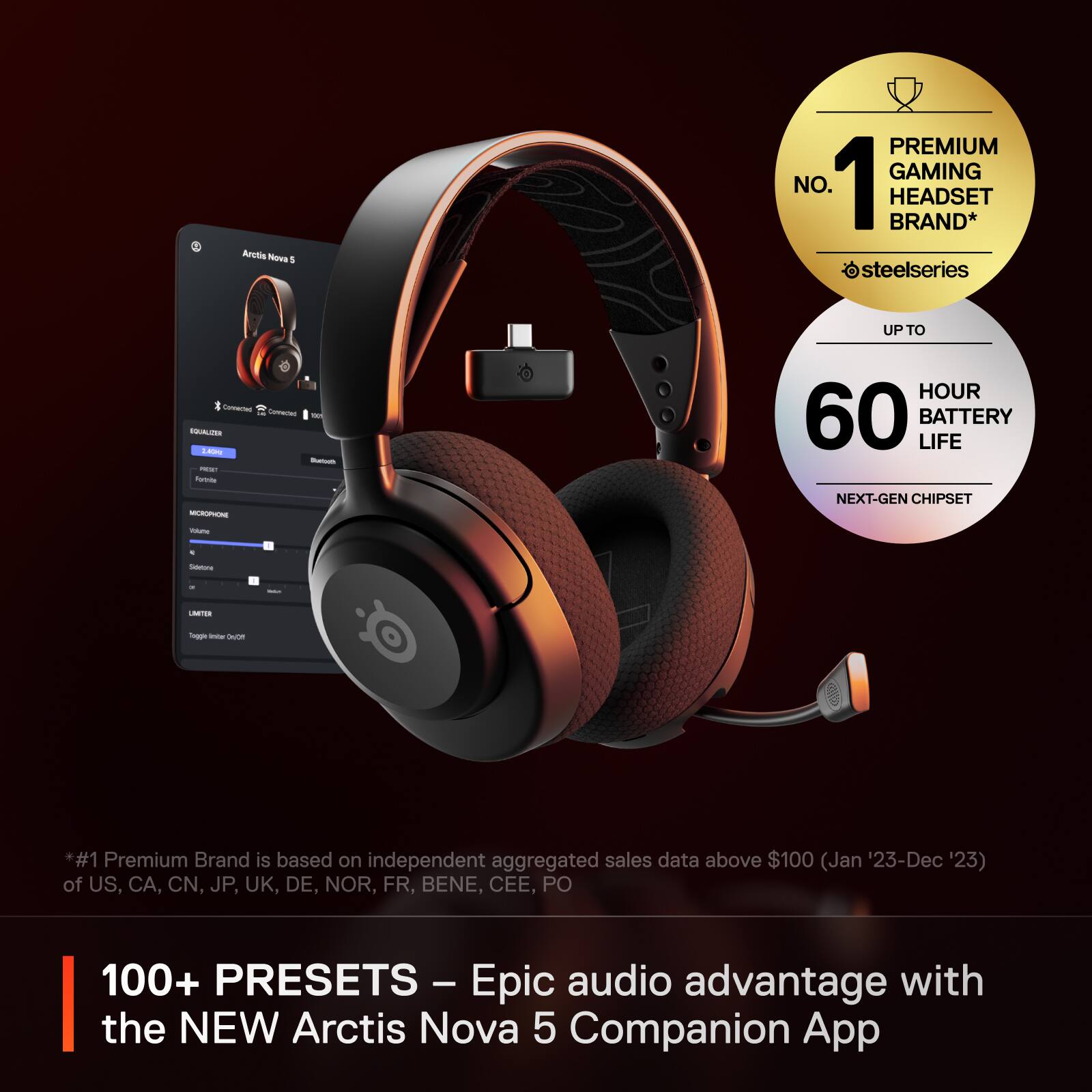 Anctis Nove 1 PREMIUM GAMING NO. 1 BRAND* HEADSET osteelseries UP TO a - - I - - - - HOUR 60 LIFE BATTERY NEXT-GEN CHIPSET - - : LNETER - - S *#1 Premium Brand is based on independent aggregated sales data above $100 (Jan '23-Dec '23) of US, CA, CN, JP, UK, DE, NOR, FR, BENE, CEE, PO 100+ PRESETS -  - Epic audio advantage with the NEW Arctis Nova 5 Companion App