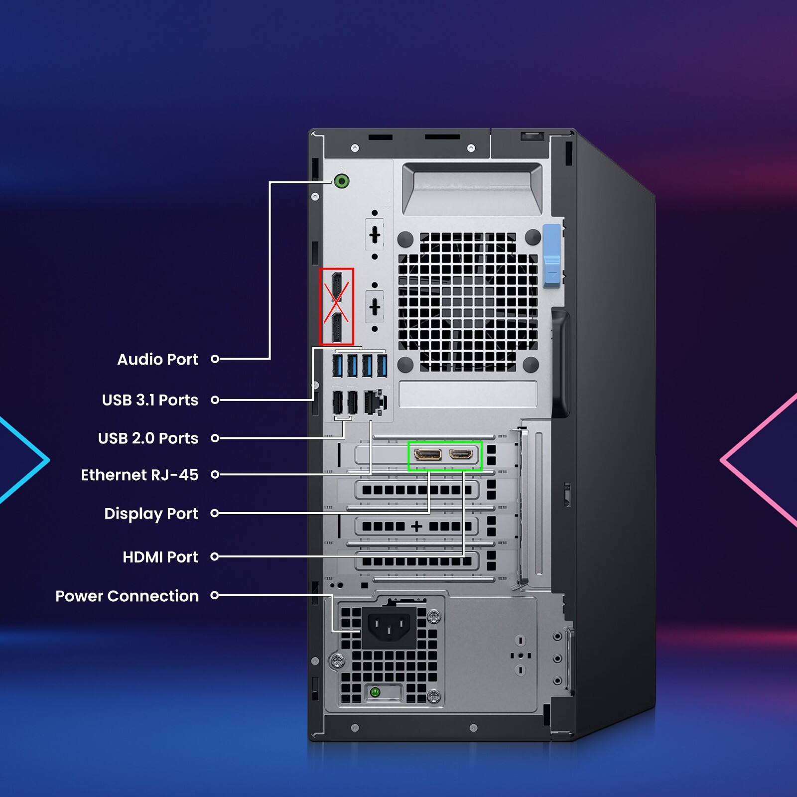 - Audio Port
- USB 3.1 Ports
- USB 2.0 Ports
- Ethernet RJ-45
- Display Port
- HDMI Port
- Power Connection