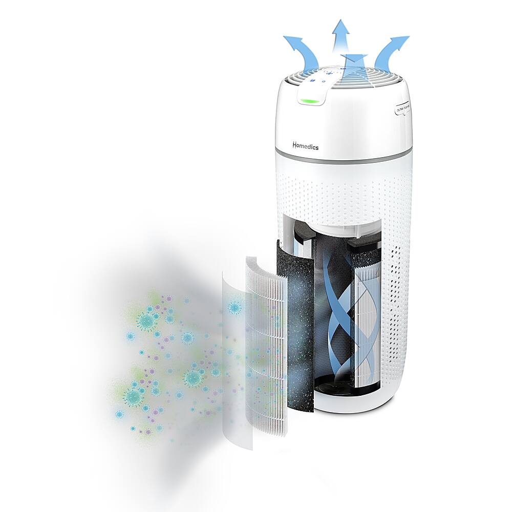 Alt View 12. Homedics - True Hepa Large Room Air Purifier with UV-C Technology - White.