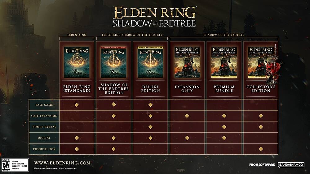 Left. BANDAI NAMCO Entertainment - ELDEN RING.