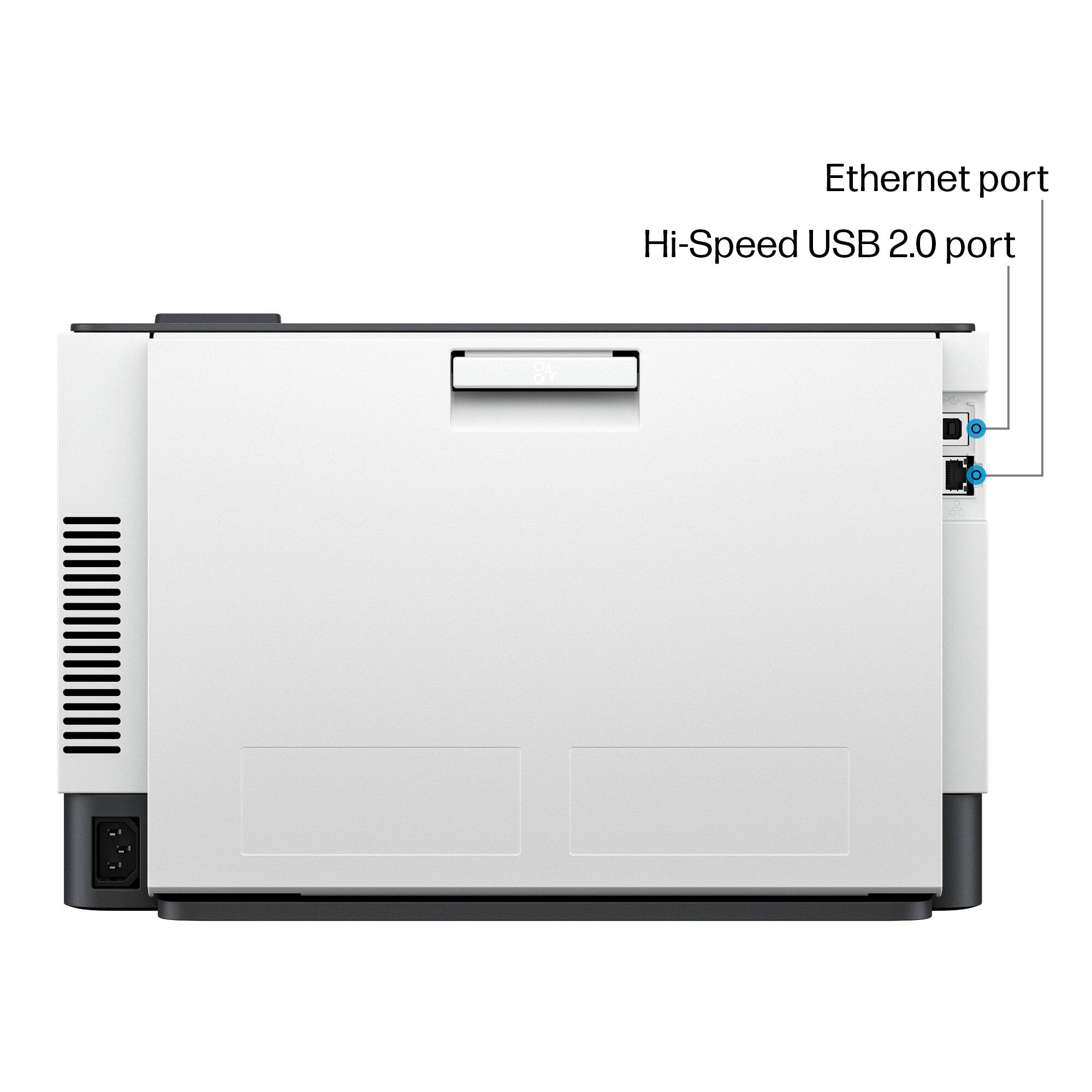 Ethernet port Hi-Speed USB 2.0 port a +