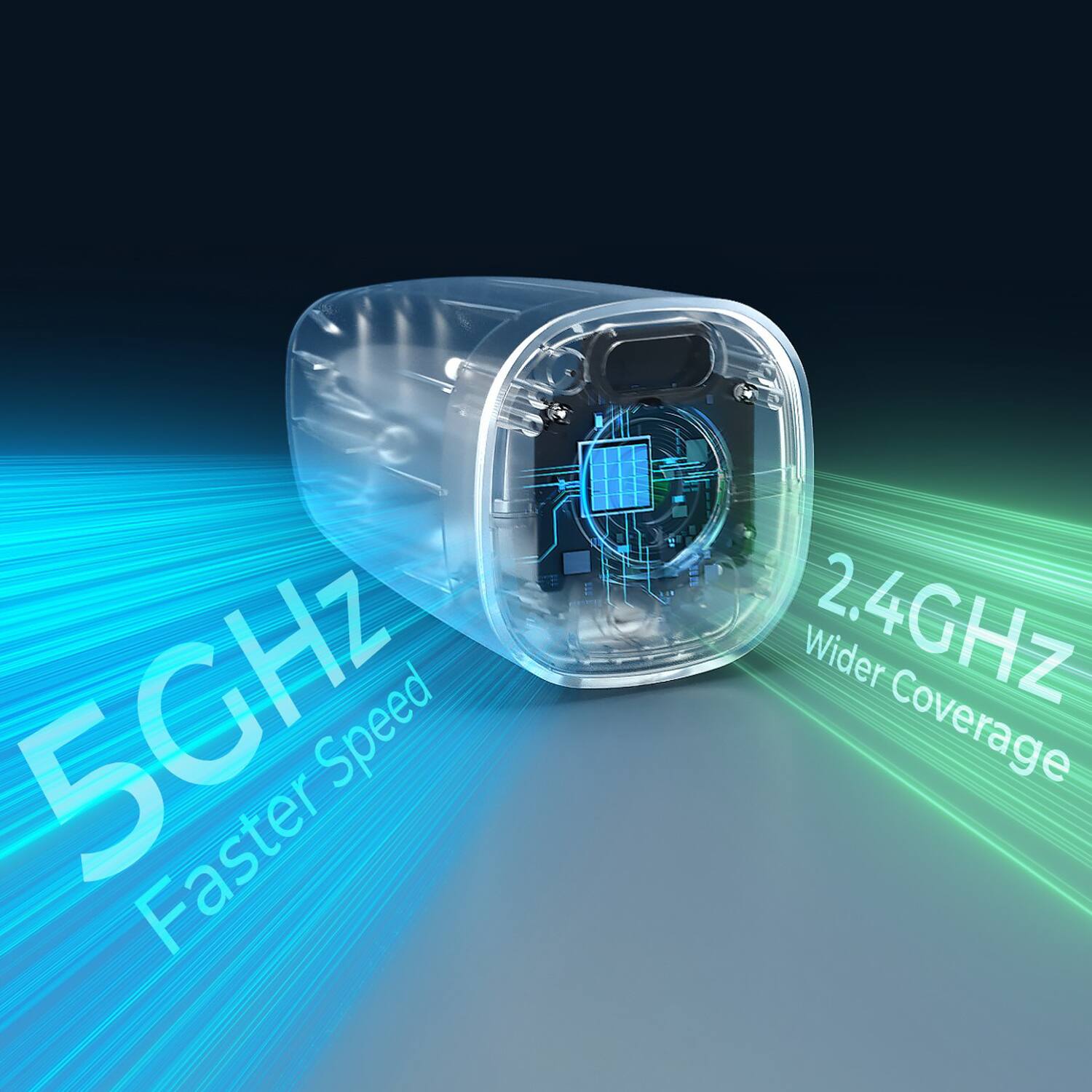 The image features a 5GHz faster speed and a wider 2.4GHz coverage, showcasing the capabilities of the surveillance camera. The camera is designed to provide enhanced performance and reliability, making it an ideal choice for security and monitoring purposes.