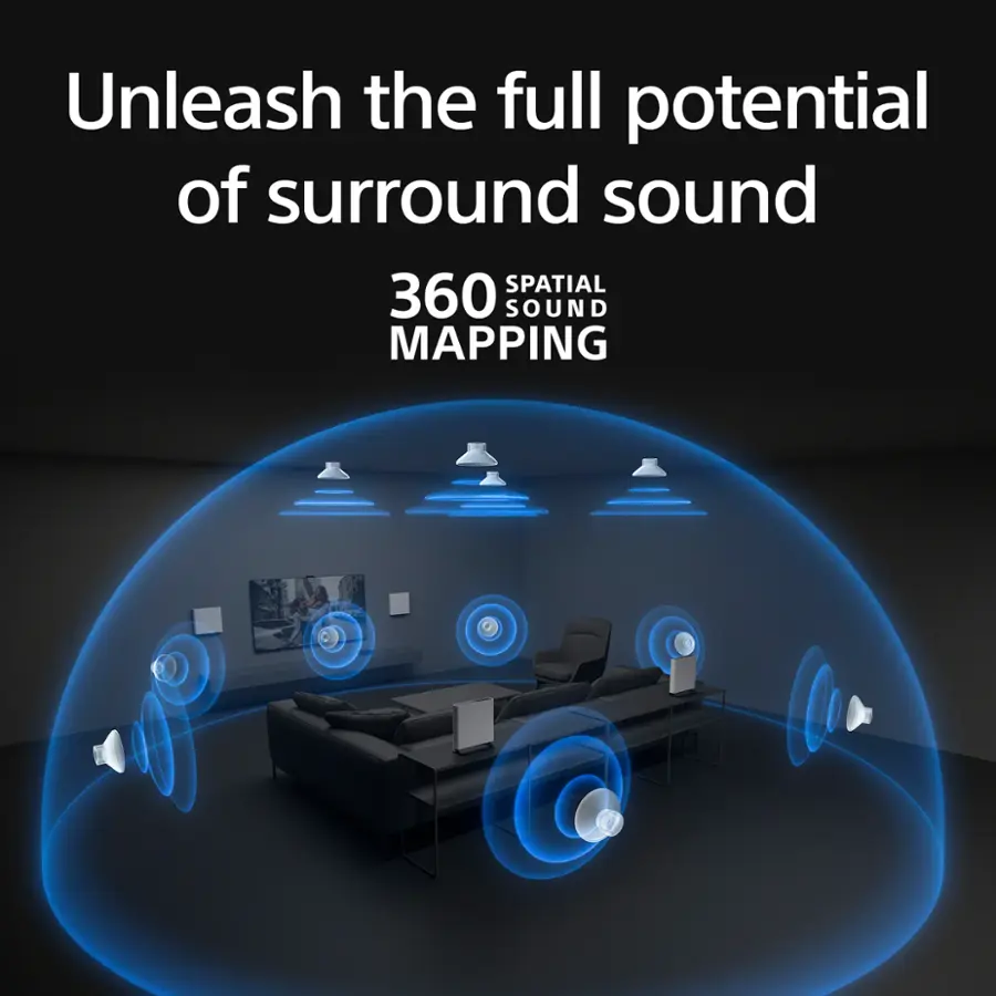Unleash the full potential of surround sound with SPATIAL 360 SOUND MAPPING.
