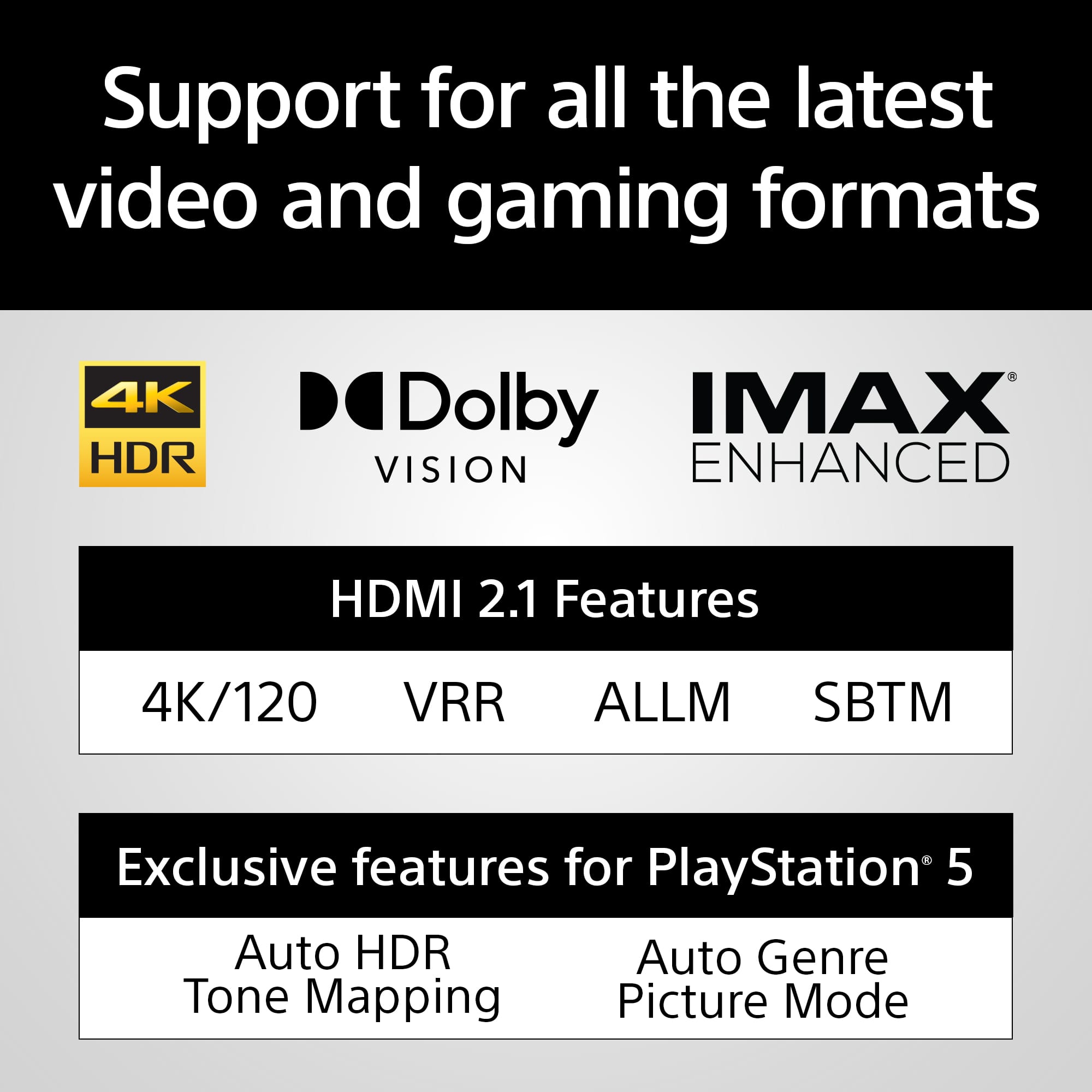 Support for all the latest video and gaming formats, including 4K HDR, Dolby, IMAX VISION ENHANCED, and HDMI 2.1 Features, is available. These features include 4K/120 VRR, ALLM, SBTM, and Auto HDR. Additionally, exclusive features for PlayStation 5 are offered, such as Auto Genre Tone Mapping and Picture Mode.