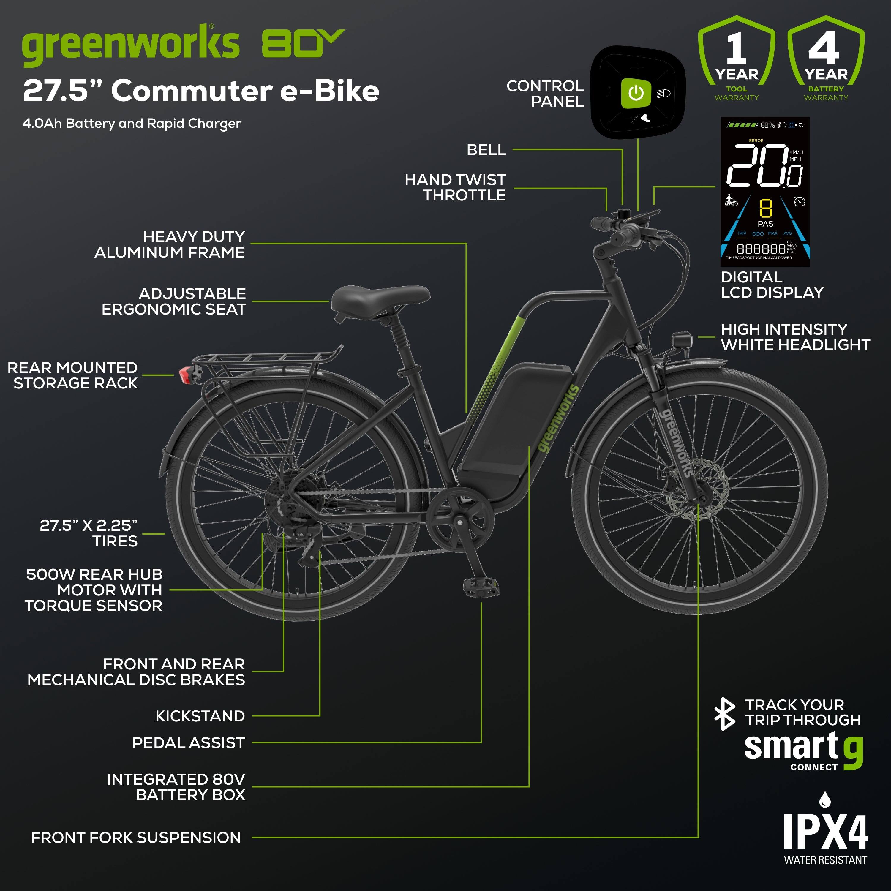 greenworks BOY 27.5" Commuter e-Bike CONTROL PANEL 4.0Ah Battery and Rapid Charger BELL HAND TWIST THROTTLE HEAVY DUTY ALUMINUM FRAME 1 4 YEAR YEAR BATTERY WARRANTY WADDANTY DIGITAL LCD DISPLAY HIGH INTENSITY WHITE HEADLIGHT greenworks 500W REAR HUB MOTOR WITH TORQUE SENSOR FRONT AND REAR MECHANICAL DISC BRAKES KICKSTAND PEDAL ASSIST INTEGRATED 80V BATTERY BOX FRONT FORK SUSPENSION TRACK YOUR TRIP THROUGH smart CONNECT IPX4 WATER RESISTANT