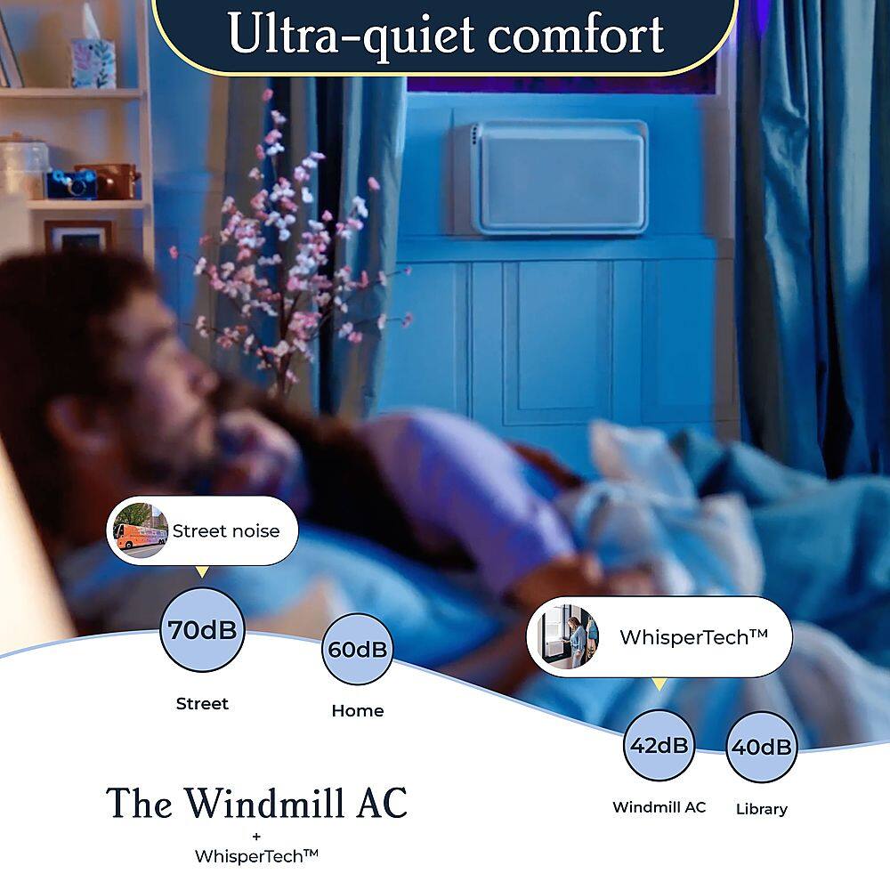 Ultra-quiet comfort: Street noise 70dB 60dB WhisperTechTM Street Home 42dB 40dB The Windmill AC + WhisperTechTM Windmill AC Library
