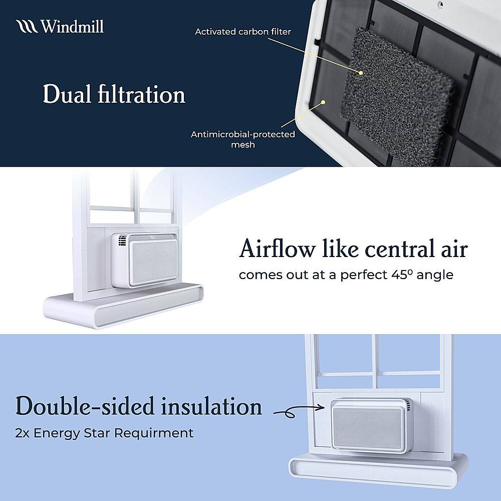 Windmill Activated carbon filter Dual filtration Antimicrobial-protected mesh Airflow like central air comes out at a perfect 45 angle Double-sided insulation 2x Energy Star Requirement