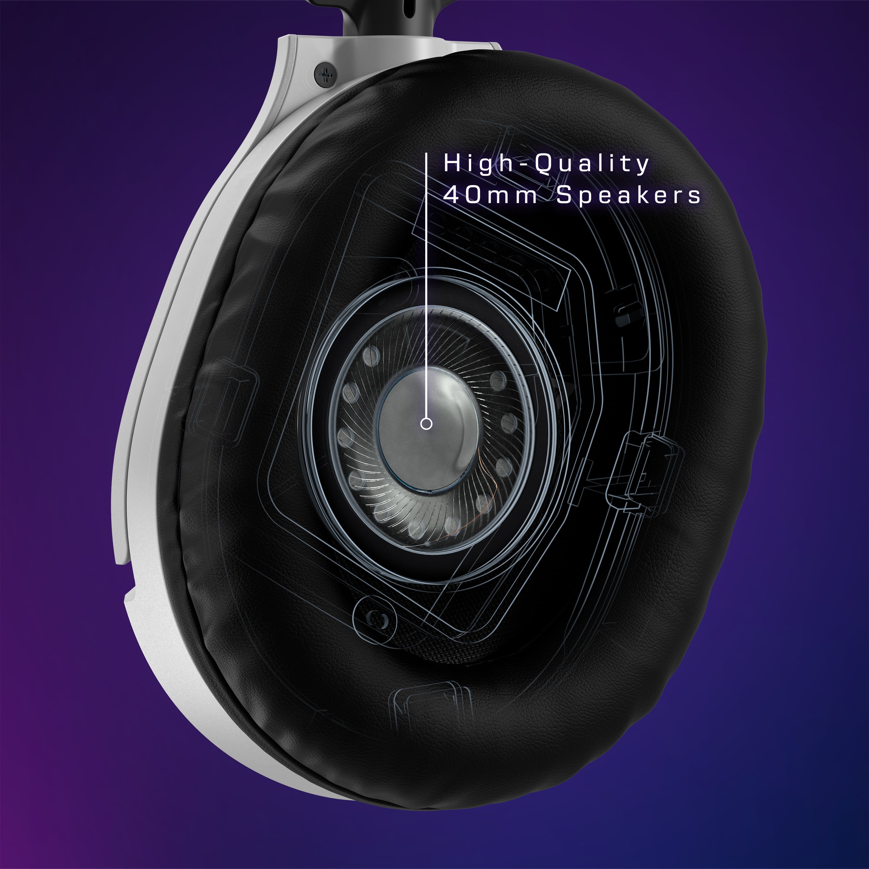 High-Quality 40mm Speakers