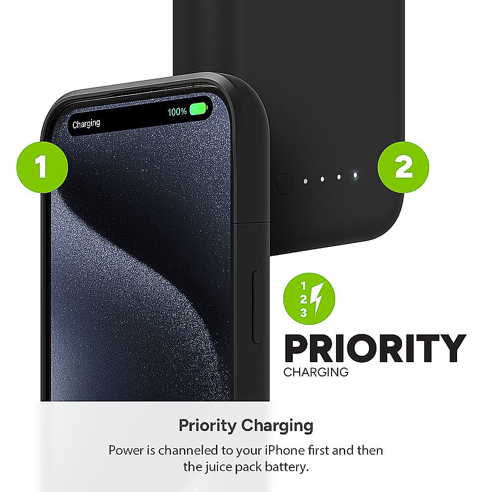 Charging 100% 1 2 1 123 2 3 PRIORITY CHARGING Priority Charging Power is channeled to your iPhone first and then the juice pack battery.