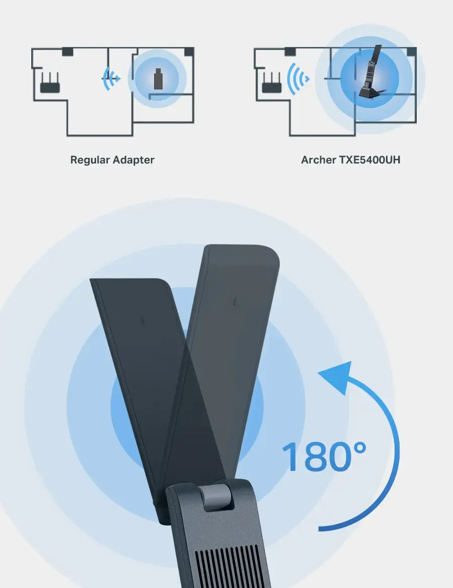 The text on the image reads: "Regular Adapter Archer TXE5400UH 180".