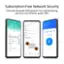 Subscription-Free Network Security: Commercial-grade AiProtection Pro, Safe Browsing, and one-click VPN for public WiFi. High-level protection with Safe Websites, Instant Guard, and Security Block malicious consent. AdProtection with Safe Network Traffic provides monitoring and blocking of malicious websites before they can infect your PC or device. Malicious website blocking and advertisement blocking are also available. You are protected! Vulnerability Protection Blocking and Routing are also included in the subscription-free network security.
