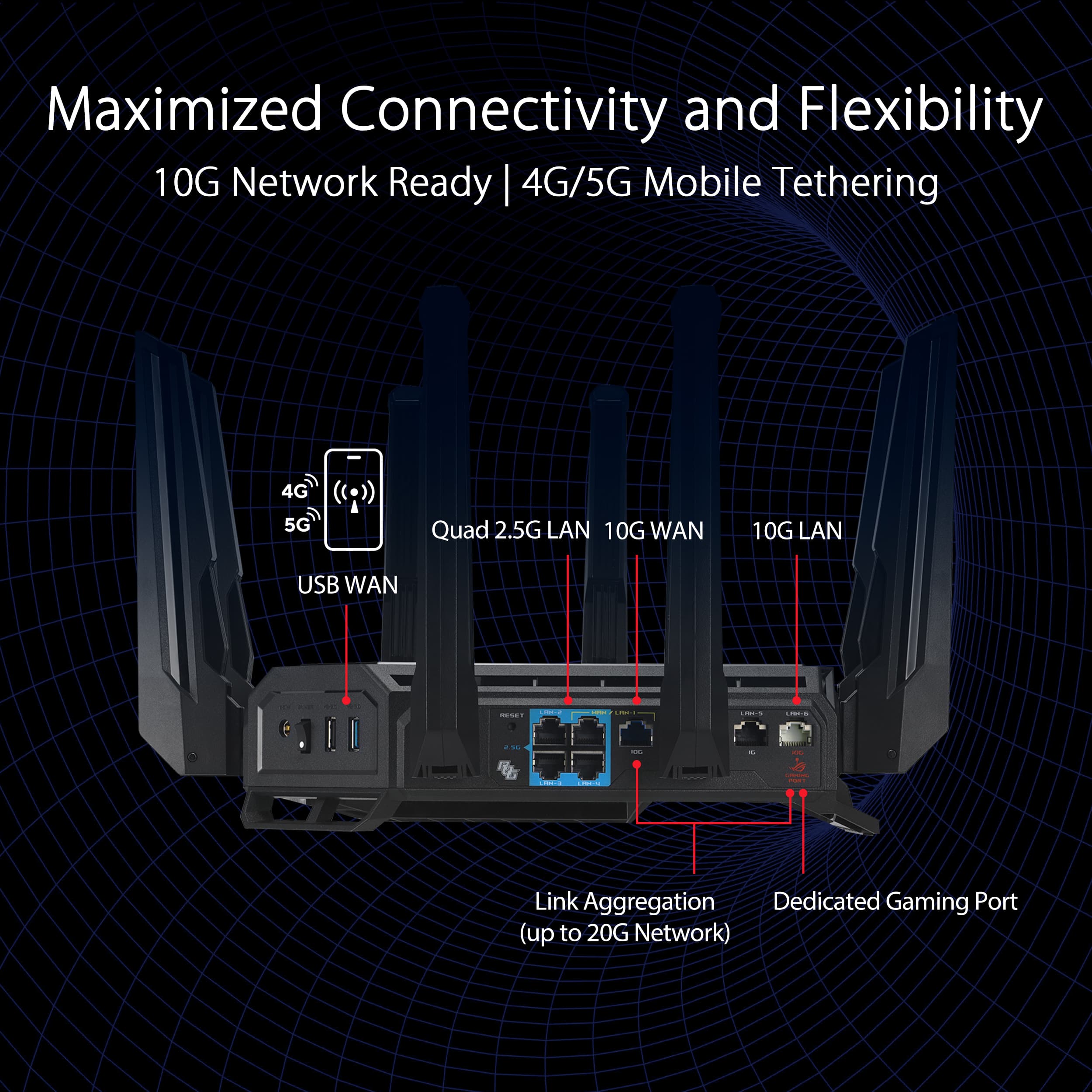 Customer Reviews: Asus Rog Rapture Gt-be98 Pro Be30000 Quad-band Gaming 