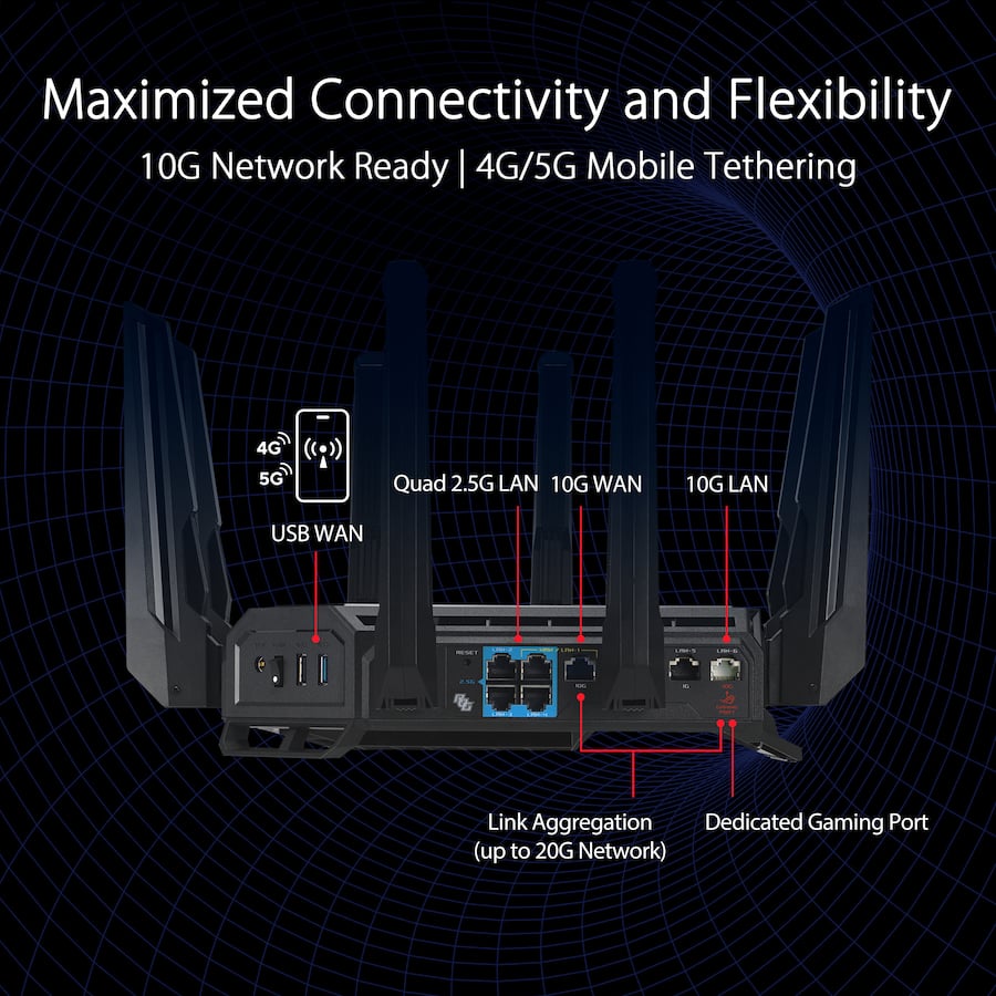 Be98 Pro ASUS ROG Rapture GT BE98 Pro BE30000 Quad Band Wi Fi 7 Gaming Router ...