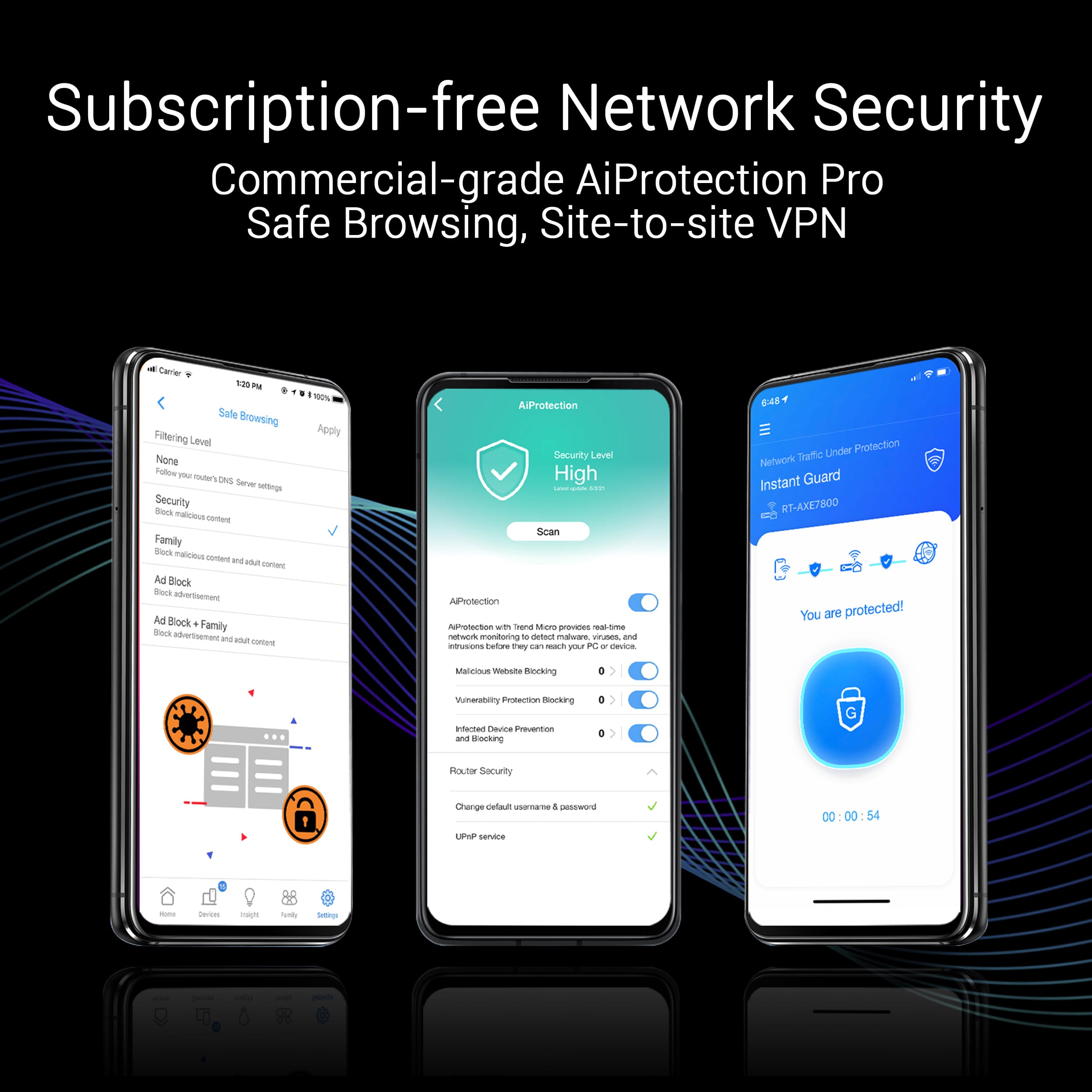 Subscription-free Network Security: Commercial-grade AiProtection Pro Safe Browsing, Site-to-site VPN. Carrier to P Safe Browsing Filtering Level None. Follow ve muners ONS Server offerings Security fhock nace C Family Back nalices sorane ane - Ad Block Buck adwssemes Ad Block + Beck Family abvertiement ane ane corsent. - Apply AlProtection Gecurity Level High - I - Scan Adhotection At wih inana Mave porovides 5 tma sehoo monitoaring to dmact mahoam viruses and RRUSOS butwe e cas ach yu PG - nic .4 Under Protection Network Traffic Instant Guard RT-AXE7800 You are protected! Manrinus mbune drocking 3 Vumertrry Protucnion Bocking entacen Cva sventan aE ocking Houtar Sacurity Chenrge ataur usartarma 4 pessword NE servce 00 00 54 - Pecosc - 88 numy Ceo te oe e -