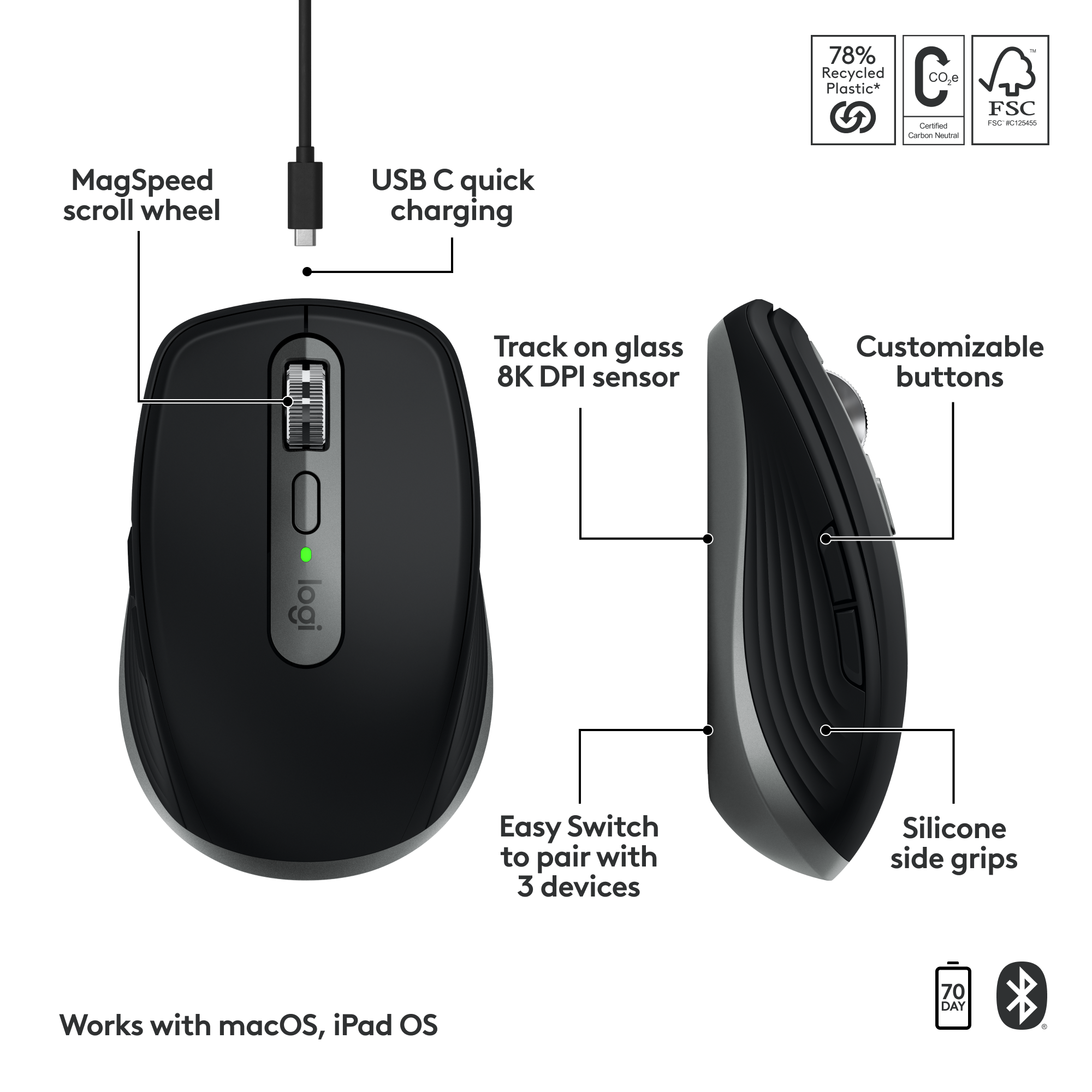 Logitech MX Anywhere 3S for Mac Wireless Bluetooth Fast Scrolling Mouse ...