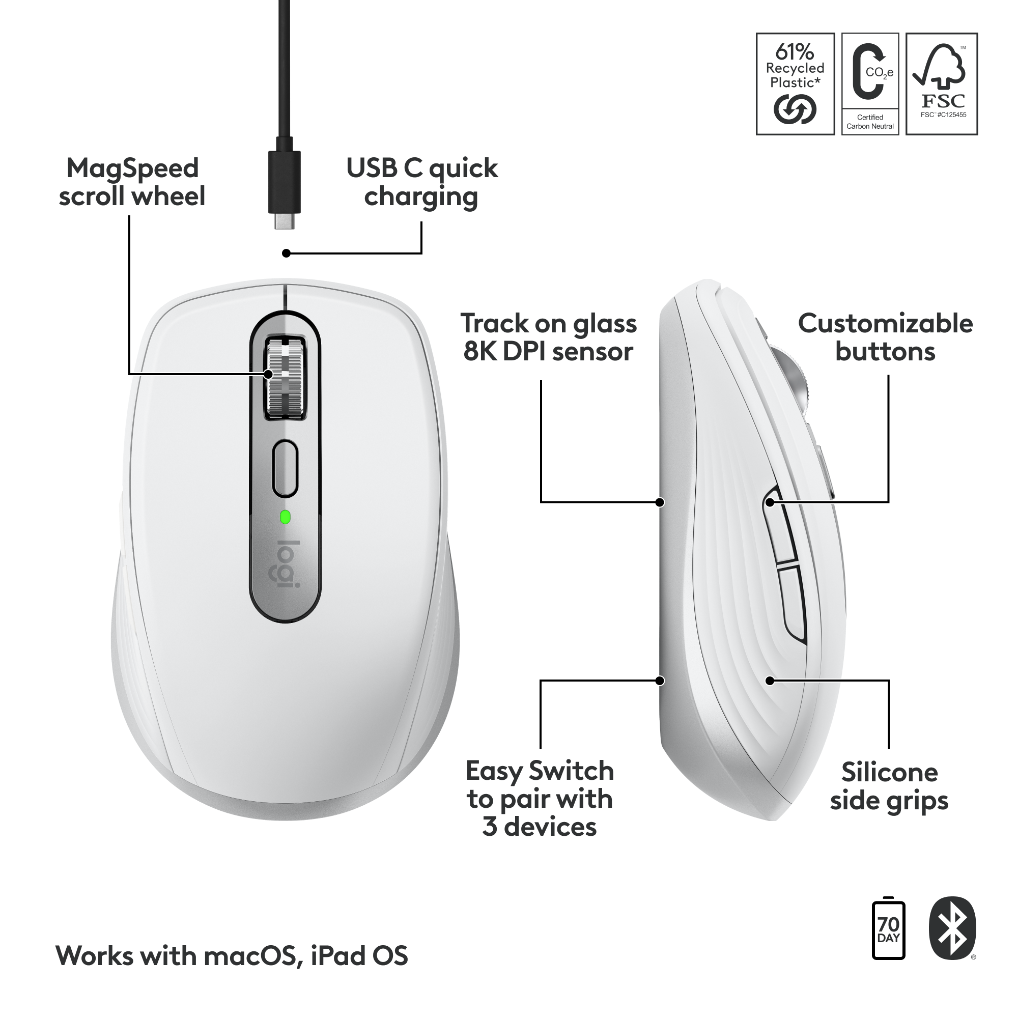 Logitech MX Anywhere 3S for Mac Wireless Bluetooth Fast Scrolling Mouse  with Programmable Buttons Pale Gray 910-006944 - Best Buy