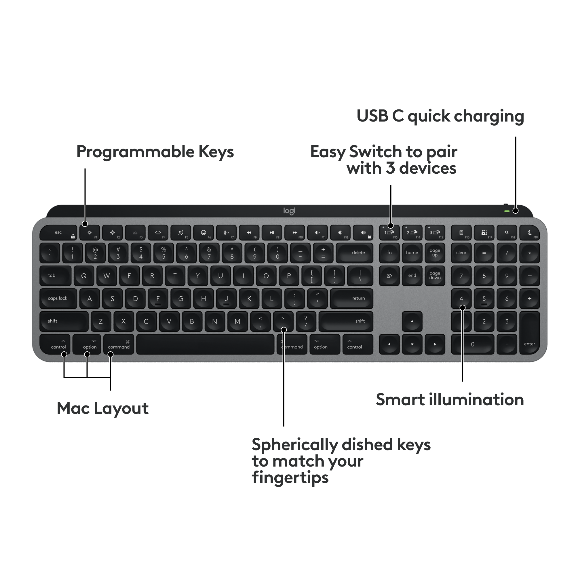 Logitech MX Keys S for Mac Advanced Full-size Wireless Scissor Keyboard  with Backlit keys Space Gray 920-011621 - Best Buy
