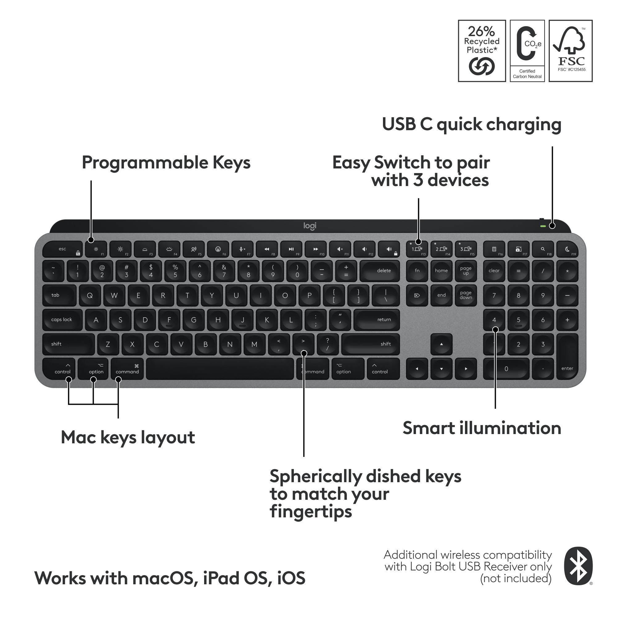 Logitech MX Keys S for Mac Advanced Full-size Wireless Scissor Keyboard ...