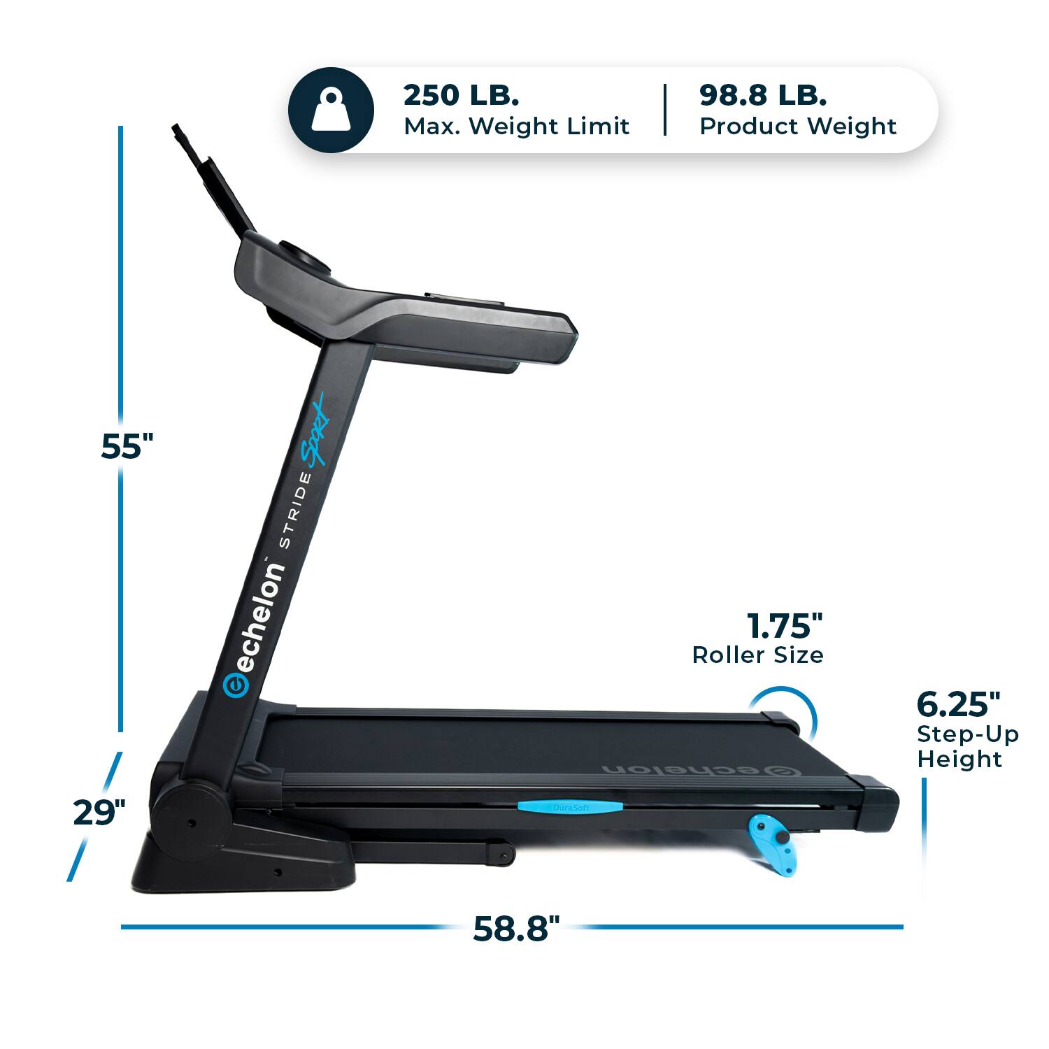 The text on the image reads: "250 LB. Max. Weight Limit 98.8 LB. Product Weight 55" Gpert STRIDE echelon O 1.75" Roller Size echelon 6.25" Step-Up Height 29" Curin 58.8"."