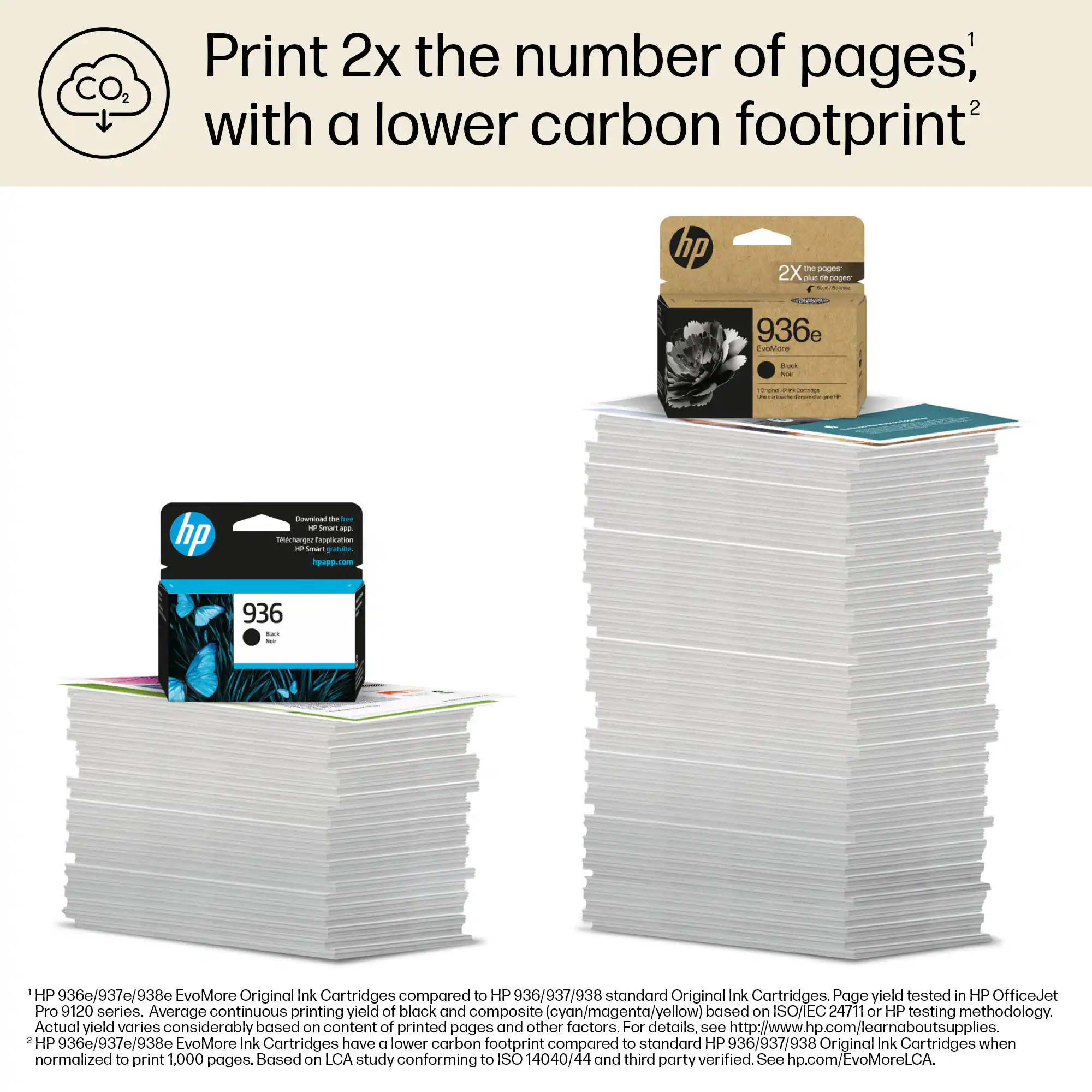 CO2 Print 2x the number of pages, 2 with a lower carbon footprint hp te - 2X ahe - - - -  936e EvoMine - -  -  hp Downtoad the thes -  - inmmarges appofication - mart + patute hpapo.com 936 - - I HP 936e/937e/938e EvoMore Original Ink Cartridges compared to HP 936/937/938 standard Original Ink Cartridges. Page yield tested in HP OfficeJet Pro 9120 series. Average continuous printing yield of black and composite (cyan/magenta/yellow) based on SO/IEC 24711 or HP testing methodology. Actual yield varies considerably based on content of printed pages and other factors. For details, see <http://www.hp.com/learnaboutsupplies>. 2 HP 936e/937e/938e EvoMore Ink Cartridges have lower carbon footprint compared to standard HP 936/937/938 Original Ink when normalized to print 1,000 pages. Based on LCA study conforming to SO 14040/44 and third party verified. See <http://www.hp.com/EvoMoreLCA>.