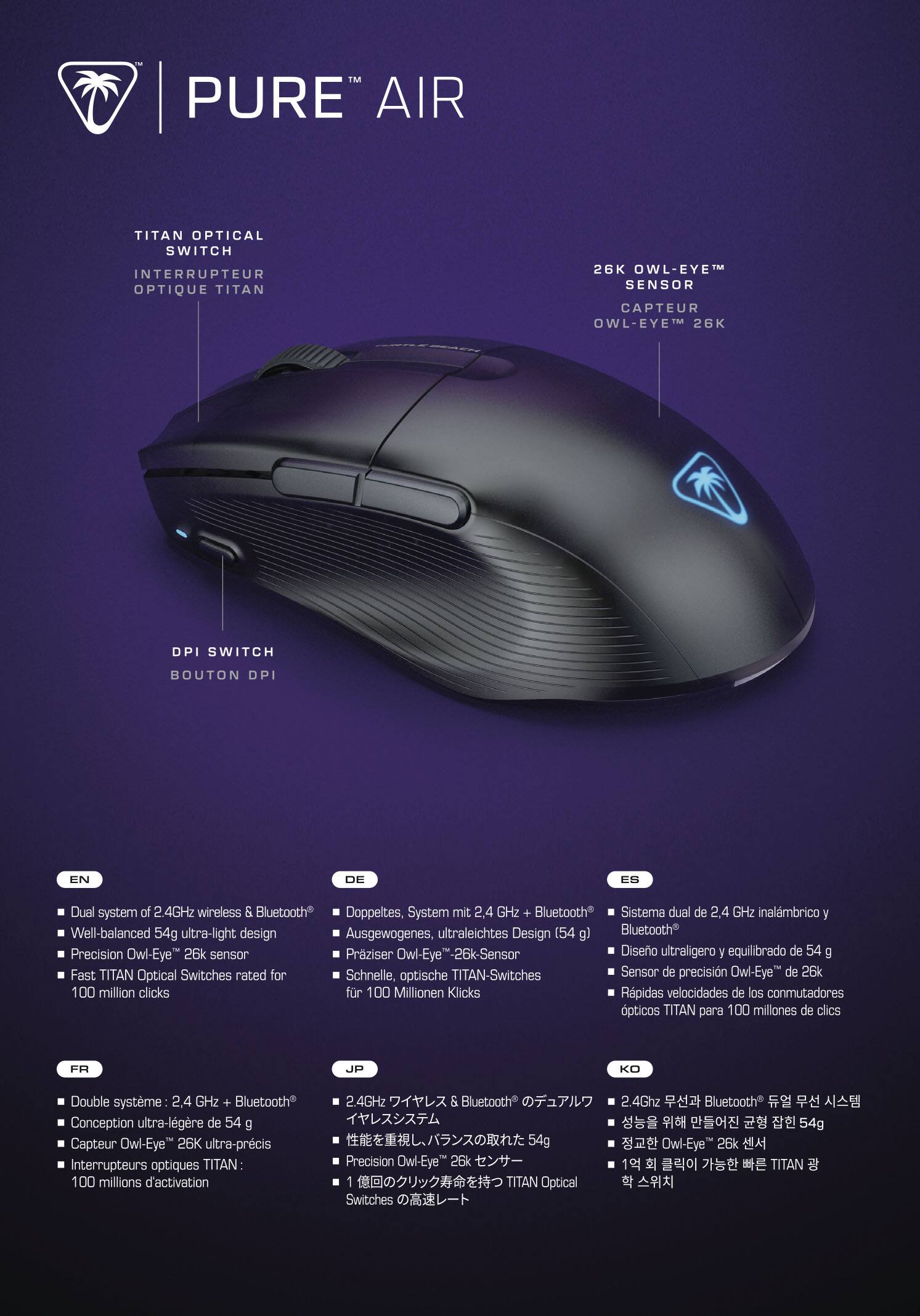 Alt View 18. Turtle Beach - Pure Air Ultra-Light Wireless Ergonomic RGB Gaming Mouse with 26K DPI Optical Sensor & 125 hour Battery - Black.